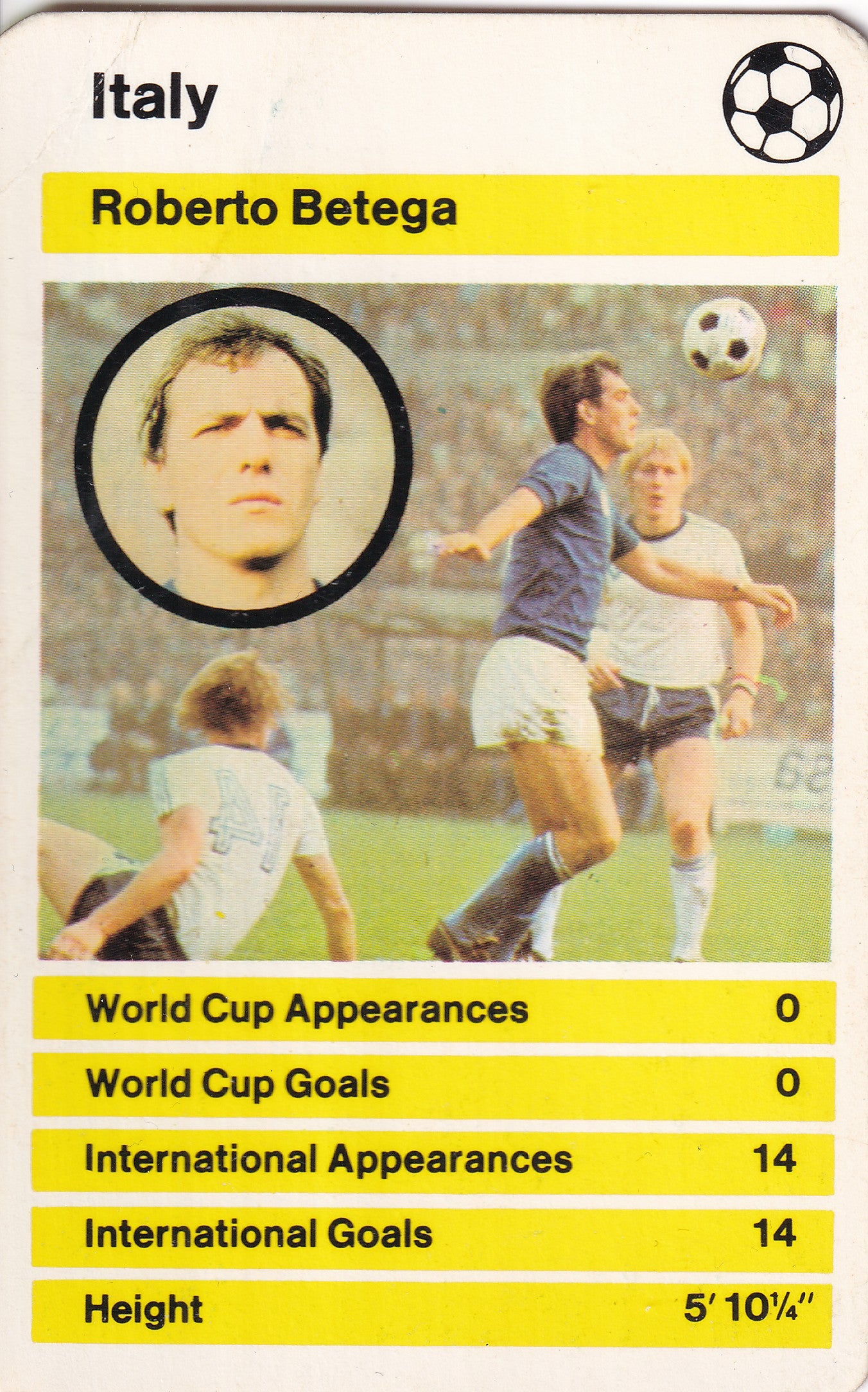 001. ROBERT BETEGA - ITALY