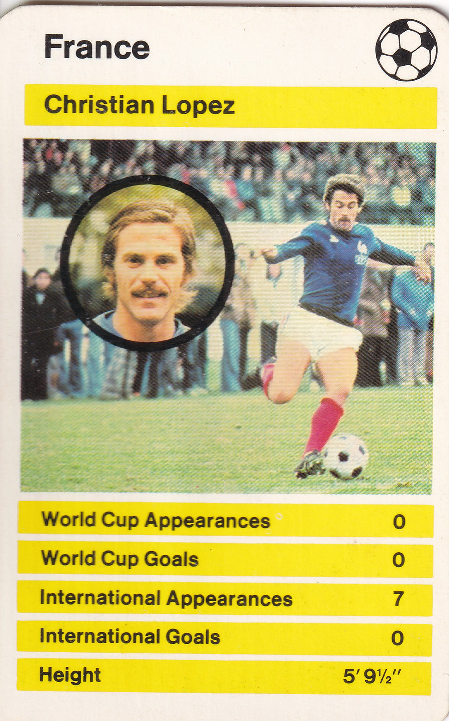 016. CHRISTIAN LOPEZ - FRANCE