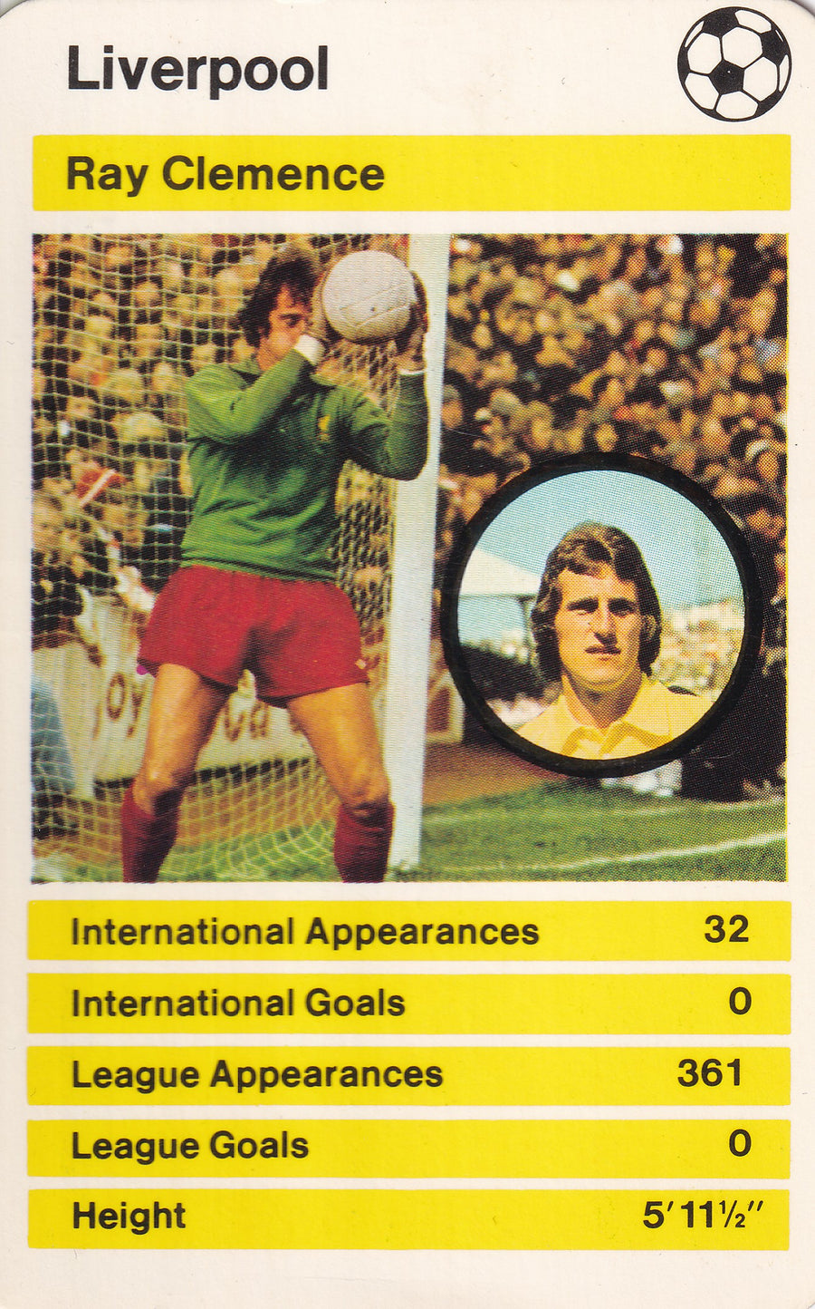 025. RAY CLEMENCE - LIVERPOOL