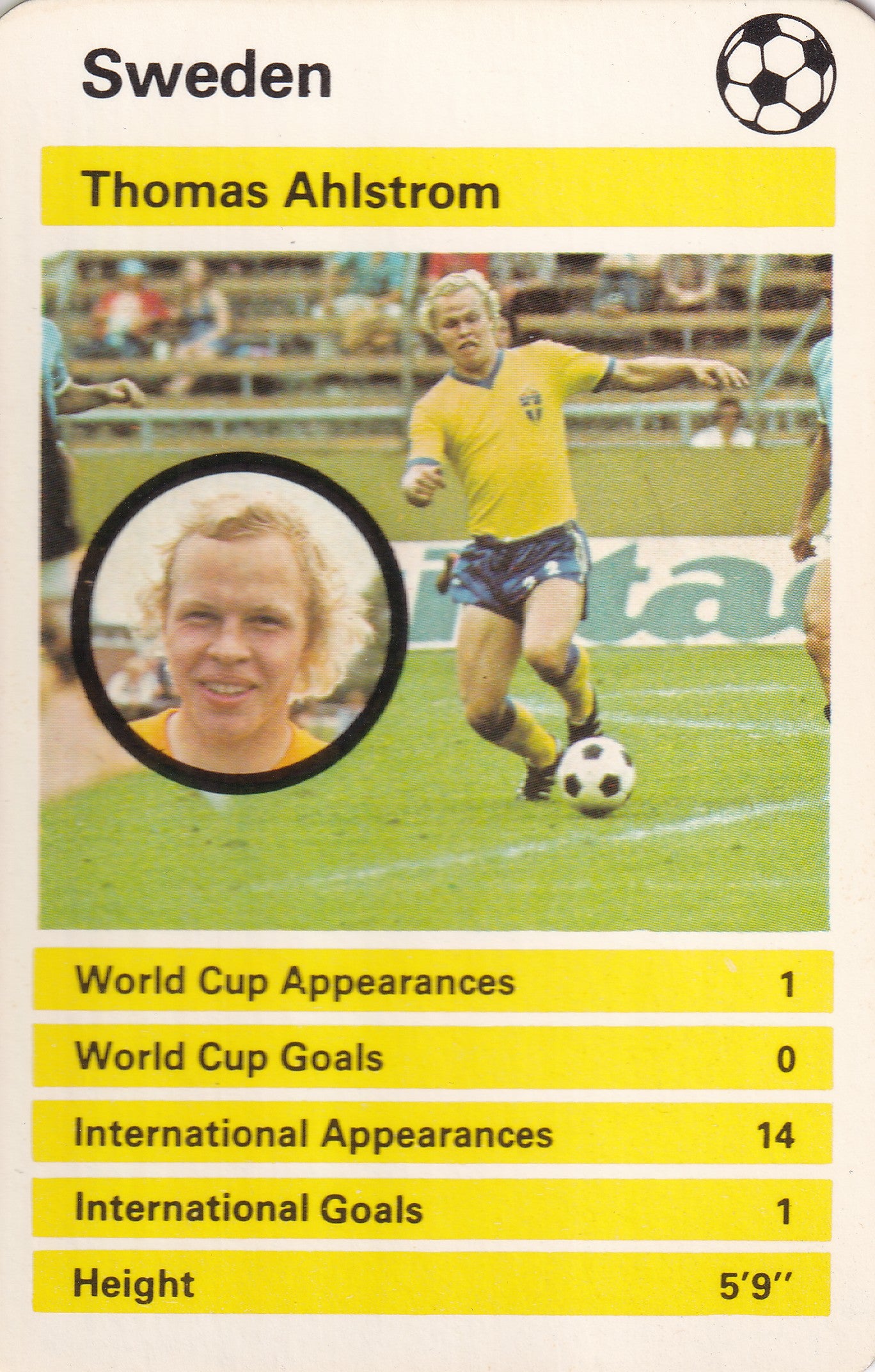 028. THOMAS AHLSTROM - SWEDEN