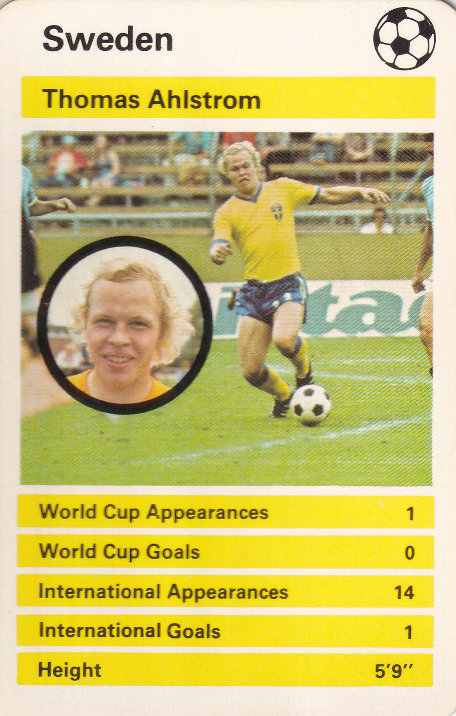 028. THOMAS AHLSTROM - SWEDEN