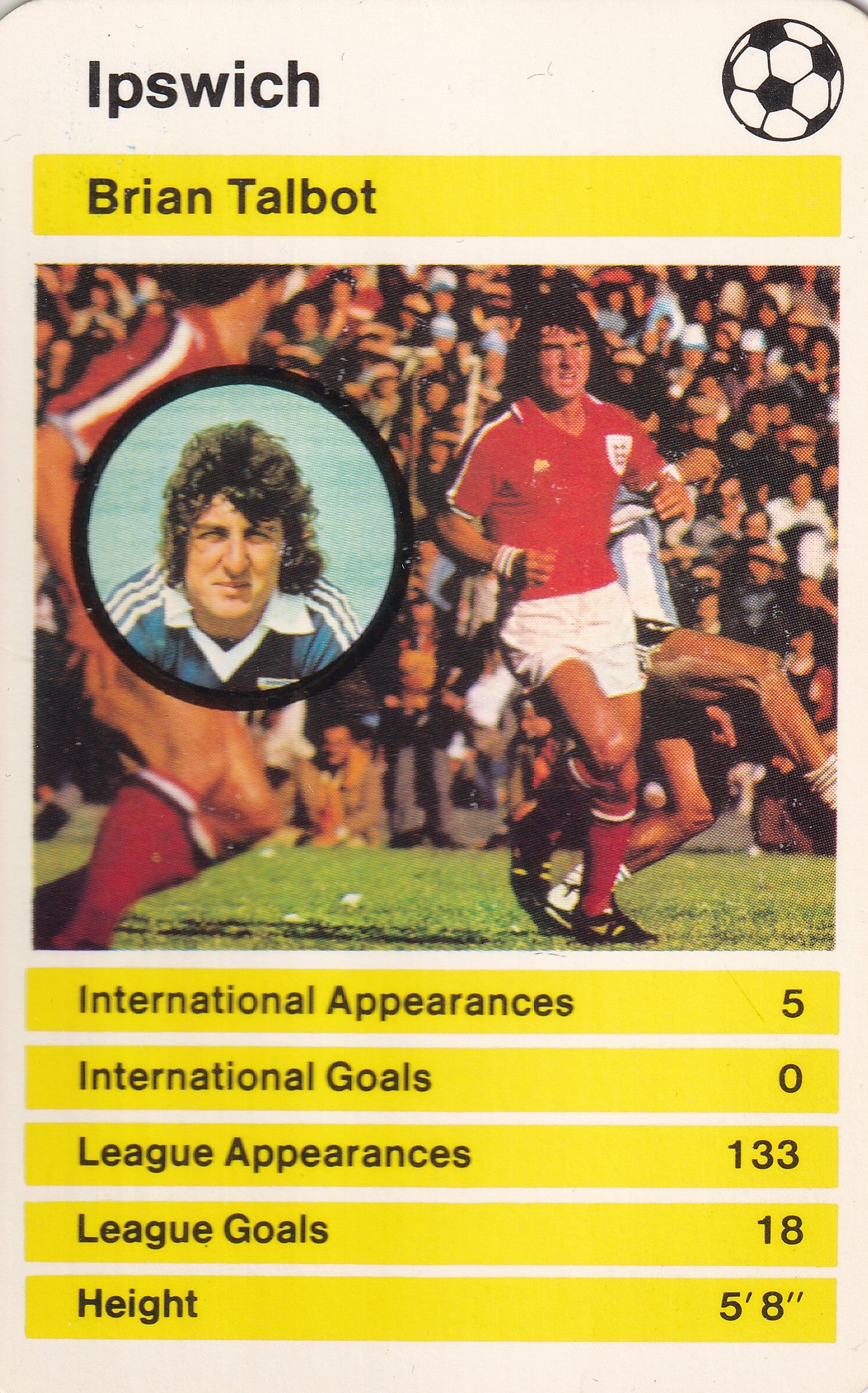 004. BRIAN TALBOT - IPSWICH