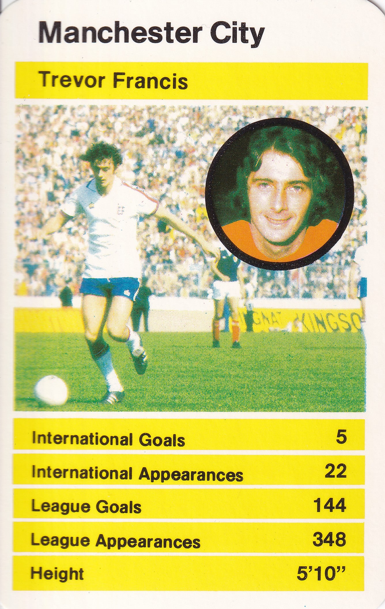 031. TREVOR FRANCIS - MANCHESTER CITY