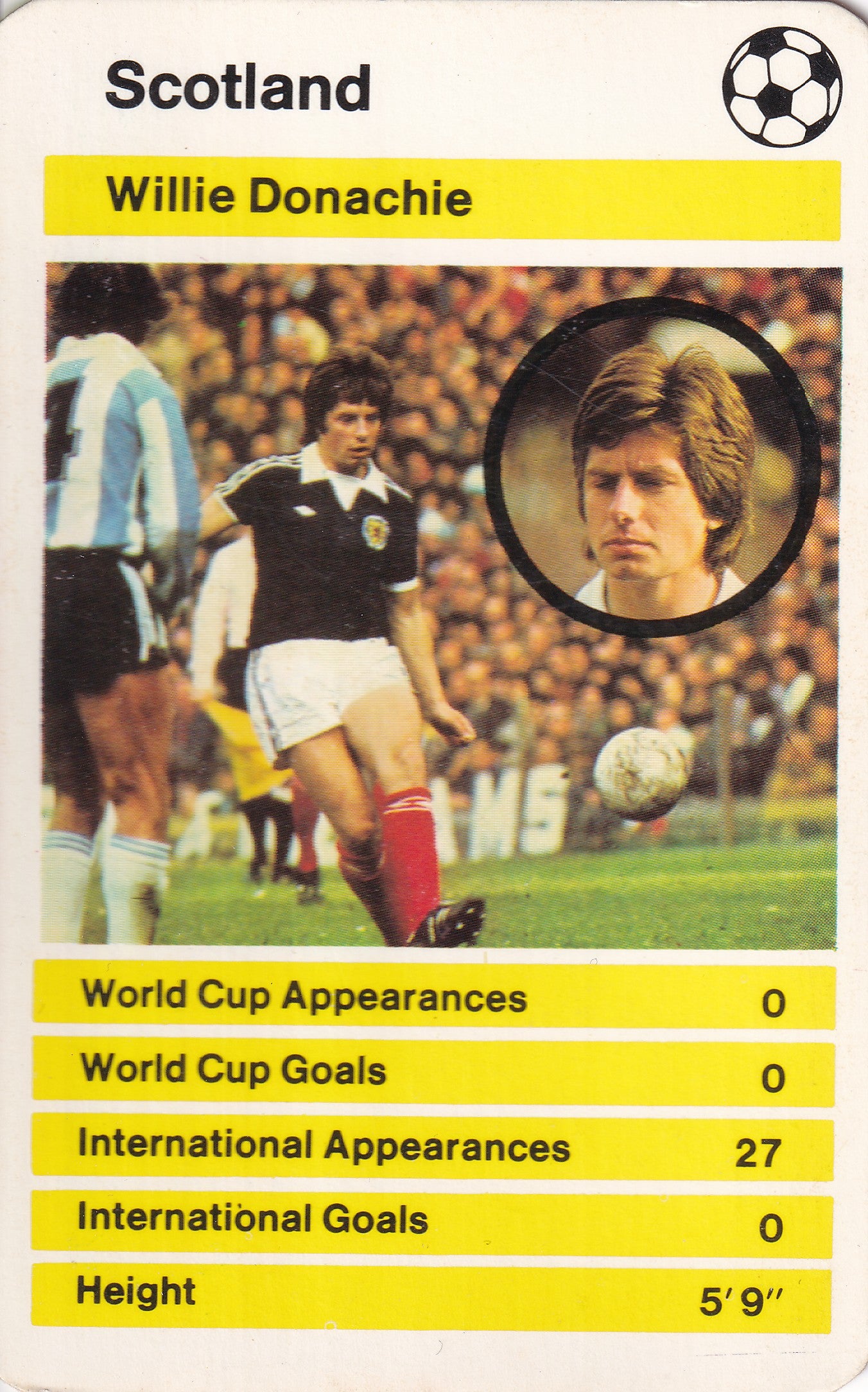 007. WILLIE DONACHIE - SCOTLAND