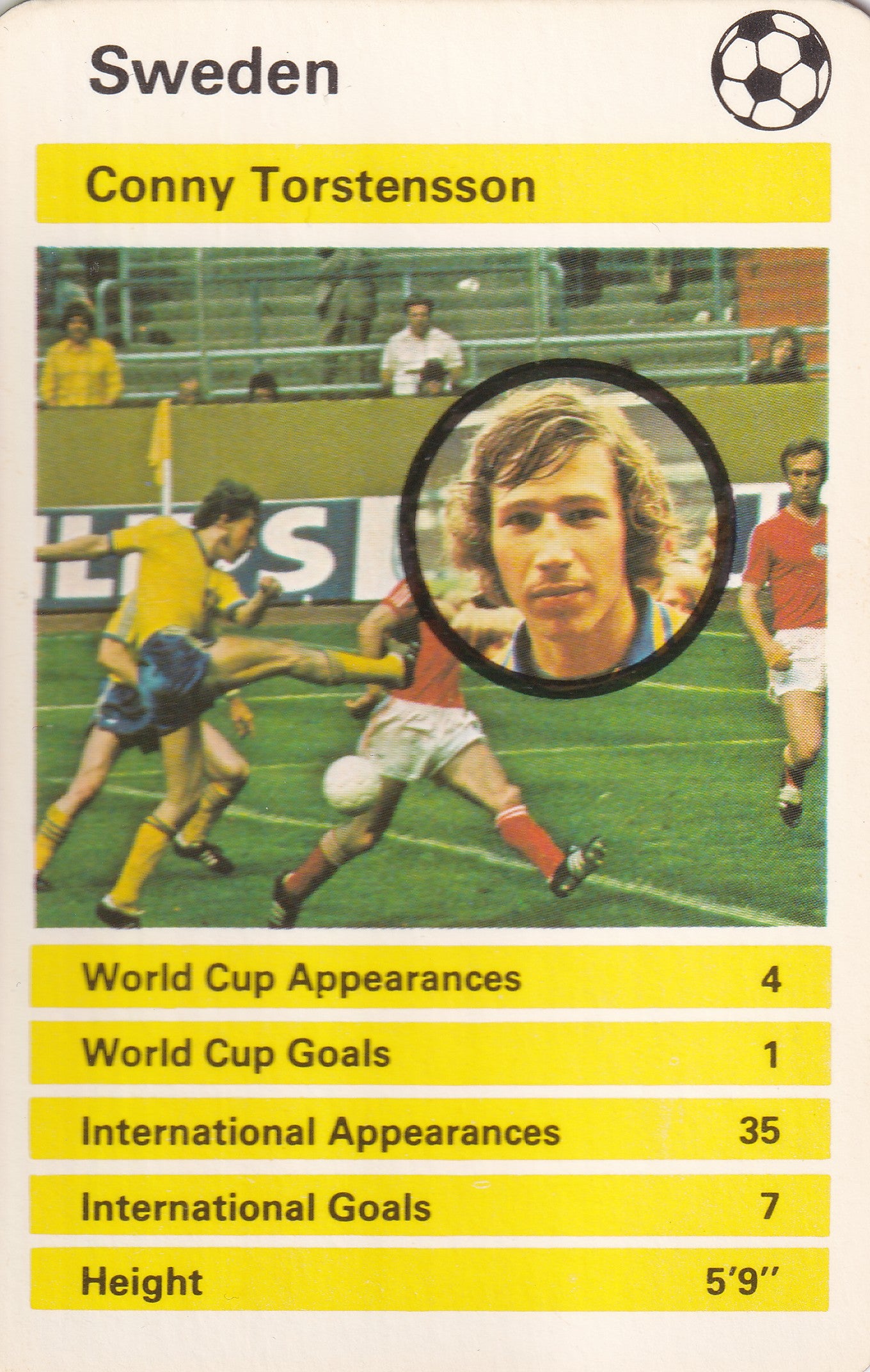 007. CONNY TORSTENSSON - SWEDEN