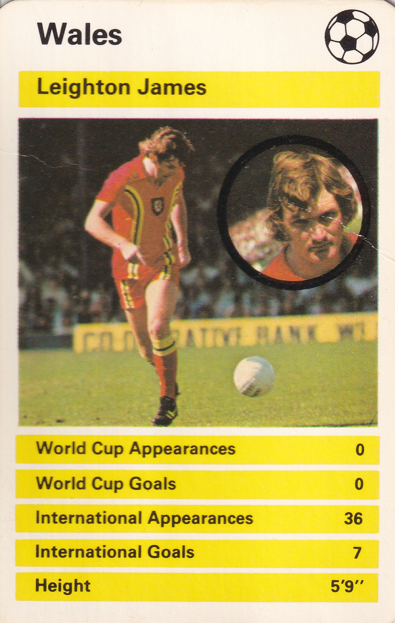 019. LEIGHTON JAMES - WALES