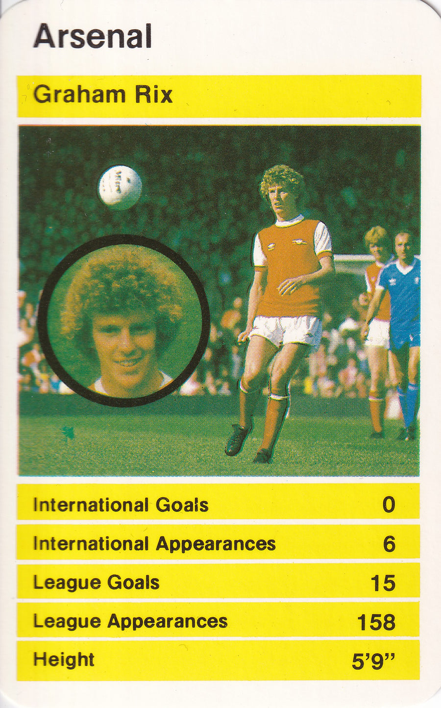 010. GRAHAM RIX - ARSENAL