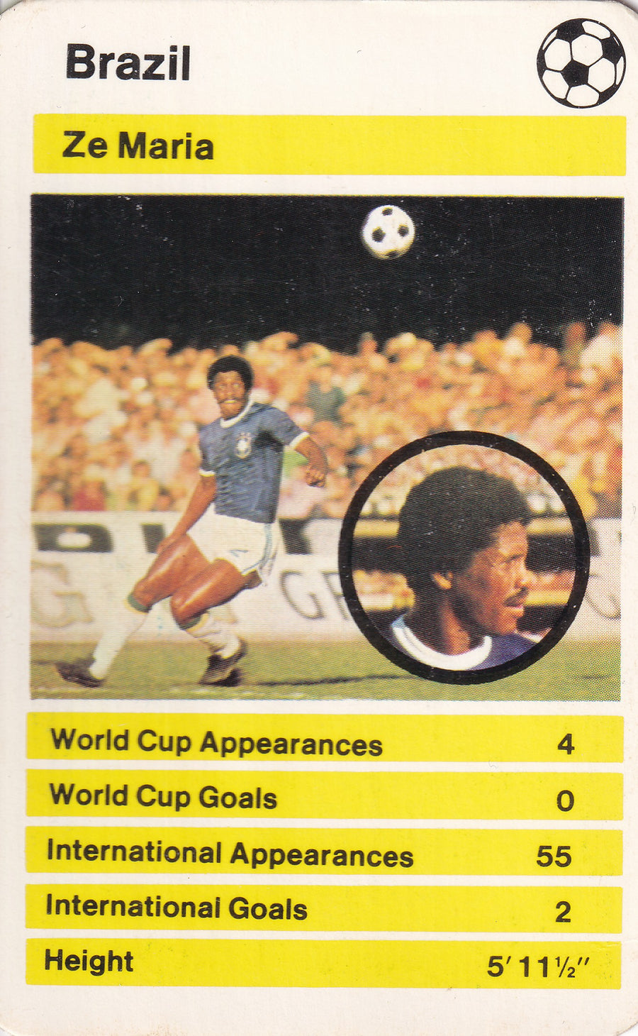 019. ZE MARIA - BRAZIL