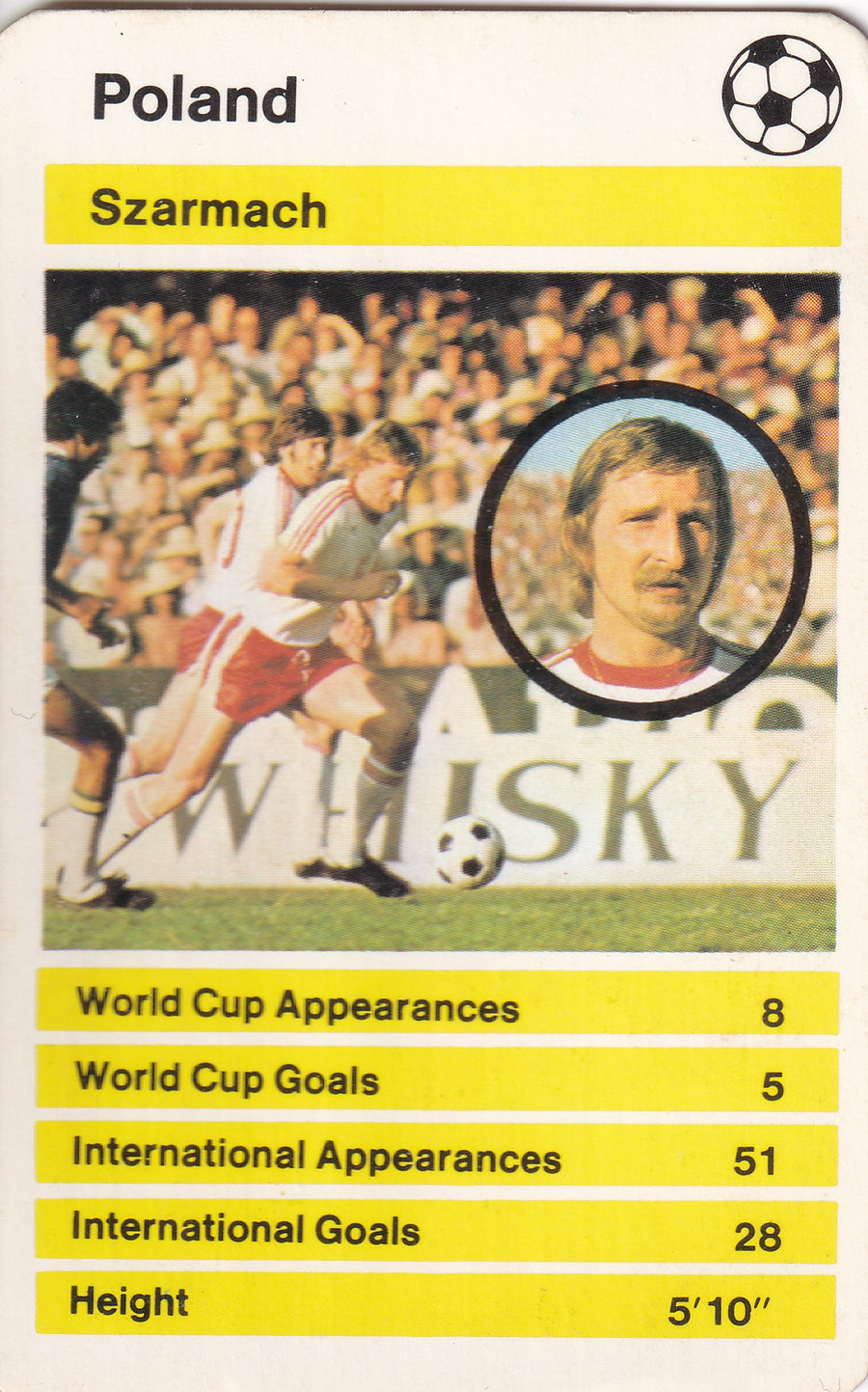 028. SZARMACH - POLAND