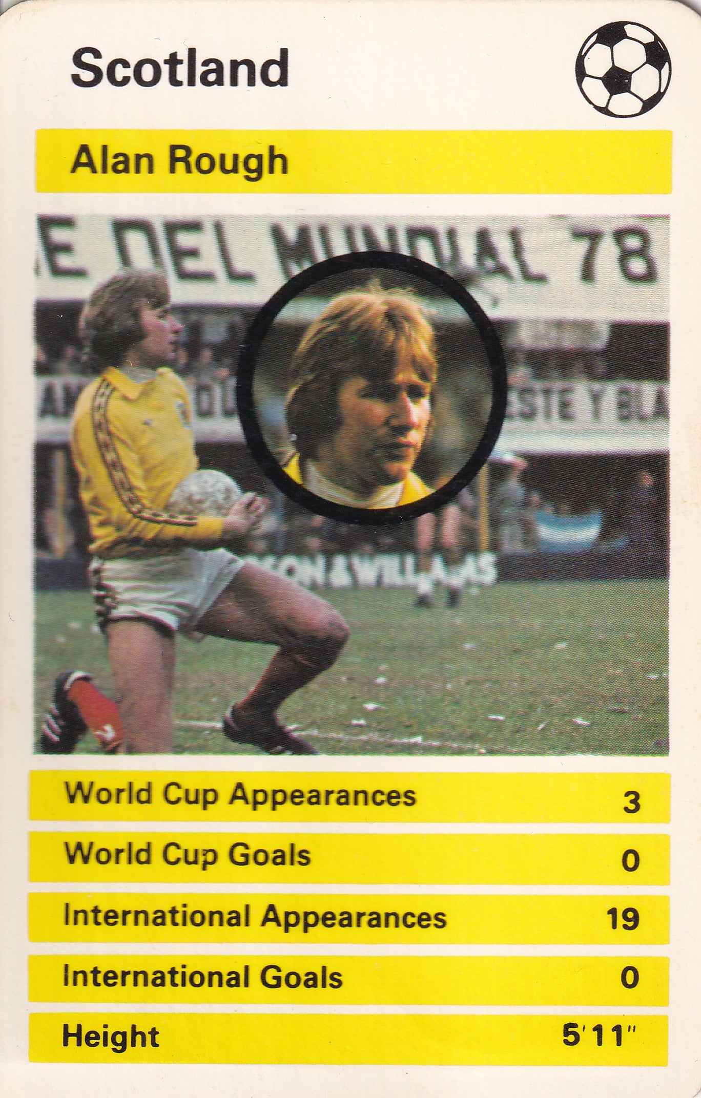 001. ALAN ROUGH - SCOTLAND