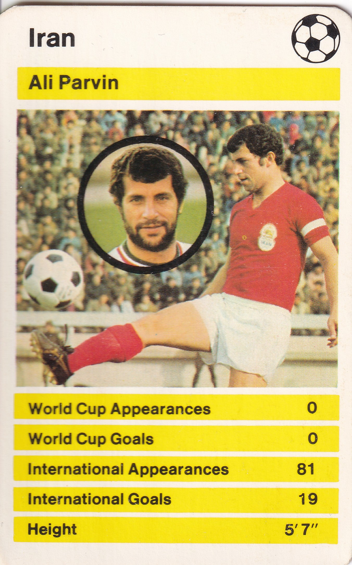 022. ALI PARVIN - IRAN