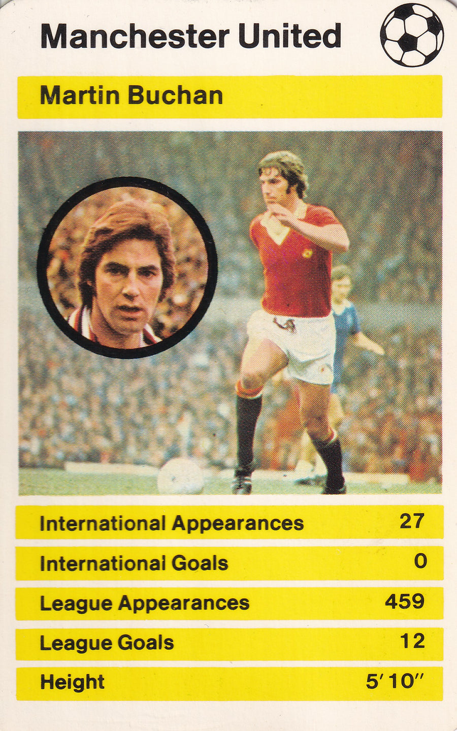 017. MARTIN BUCHAN - MANCHESTER UNITED
