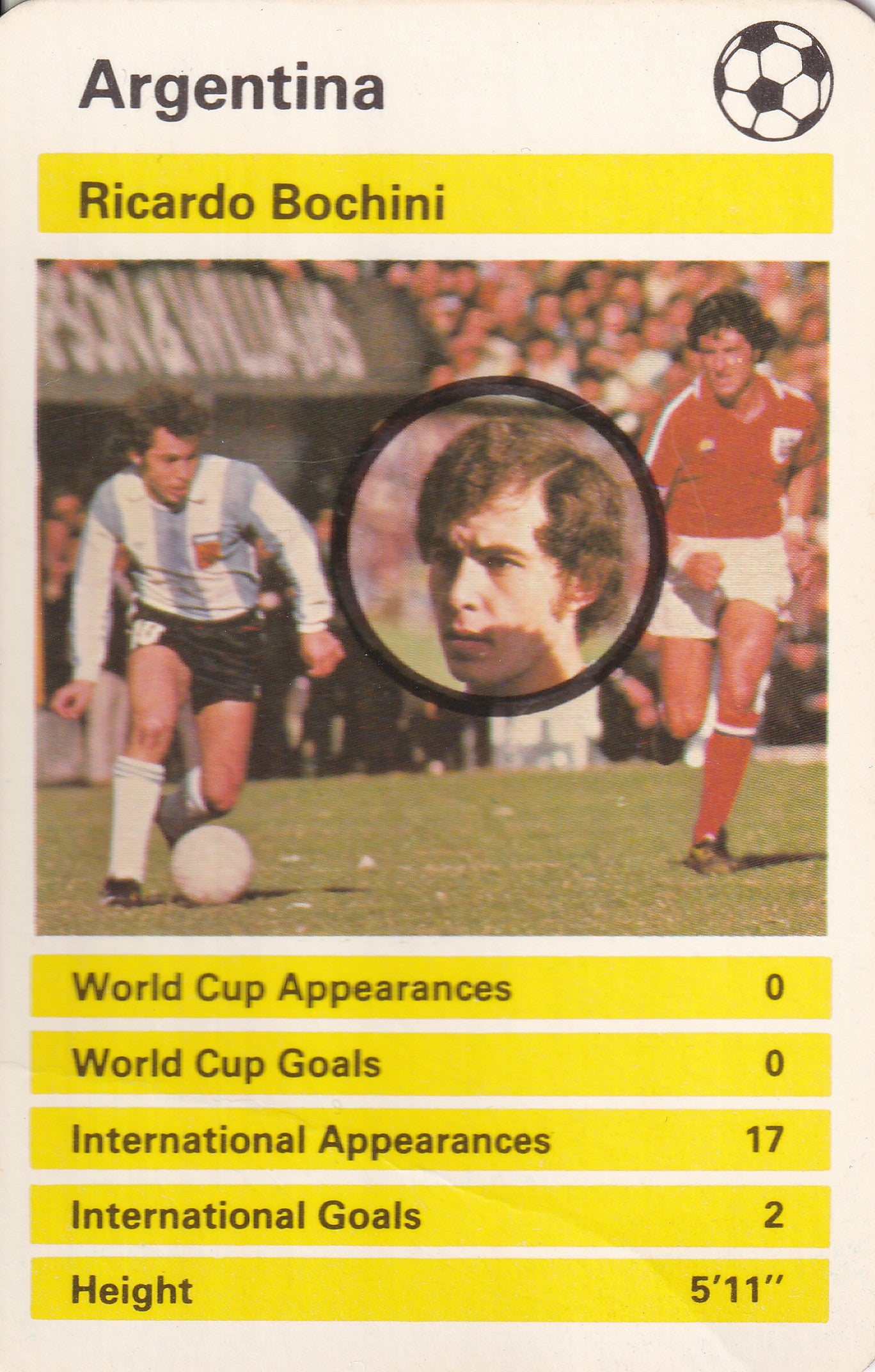 025. RICARDO BOCHINI - ARGENTINA