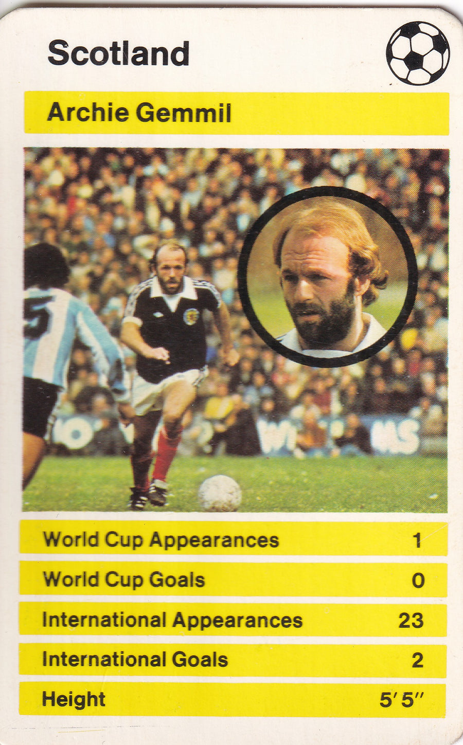 010. ARCHIE GEMNMIL - SCOTLAND