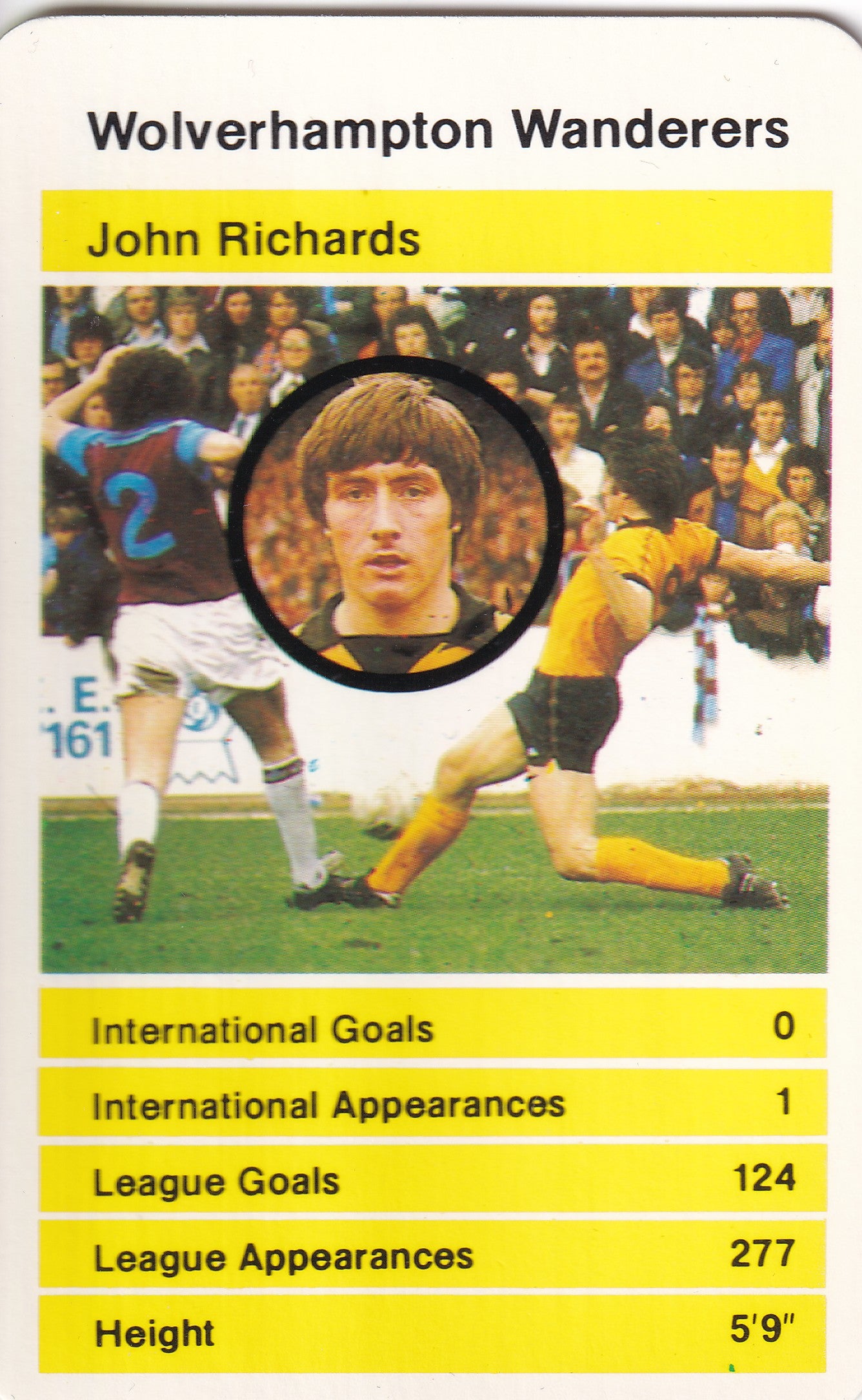 013. JOHN RICHARDS - WOLVERHAMPTON WANDERERS