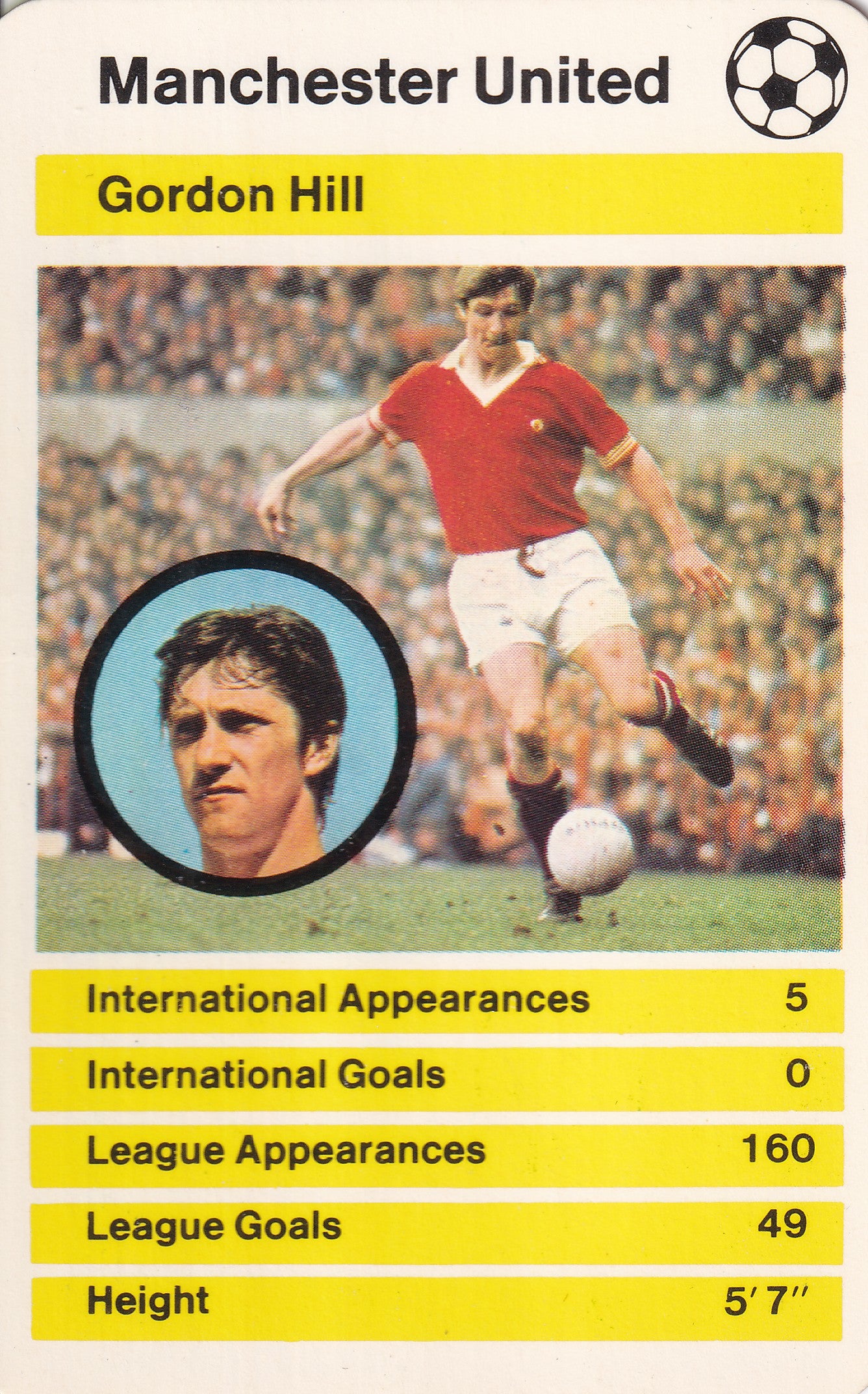 013. GORDON HILL - MANCHESTER UNITED