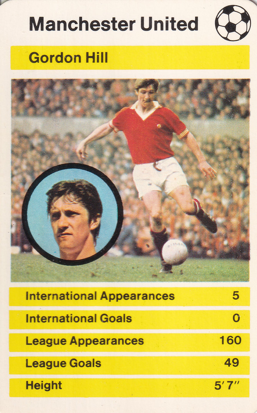 013. GORDON HILL - MANCHESTER UNITED