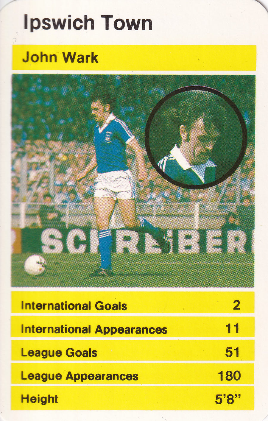 013. JOHN WARK - IPSWICH TOWN