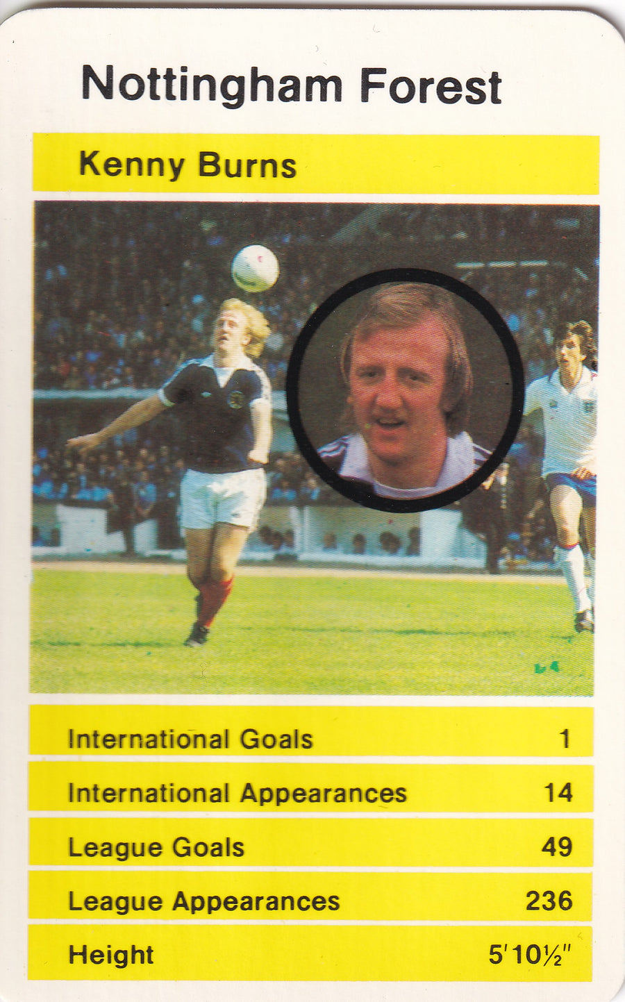 016. KENNY BURNS - NOTTINGHAM FOREST