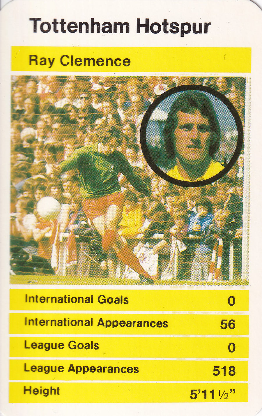 025. RAY CLEMENCE - TOTTENHAM HOTSPUR