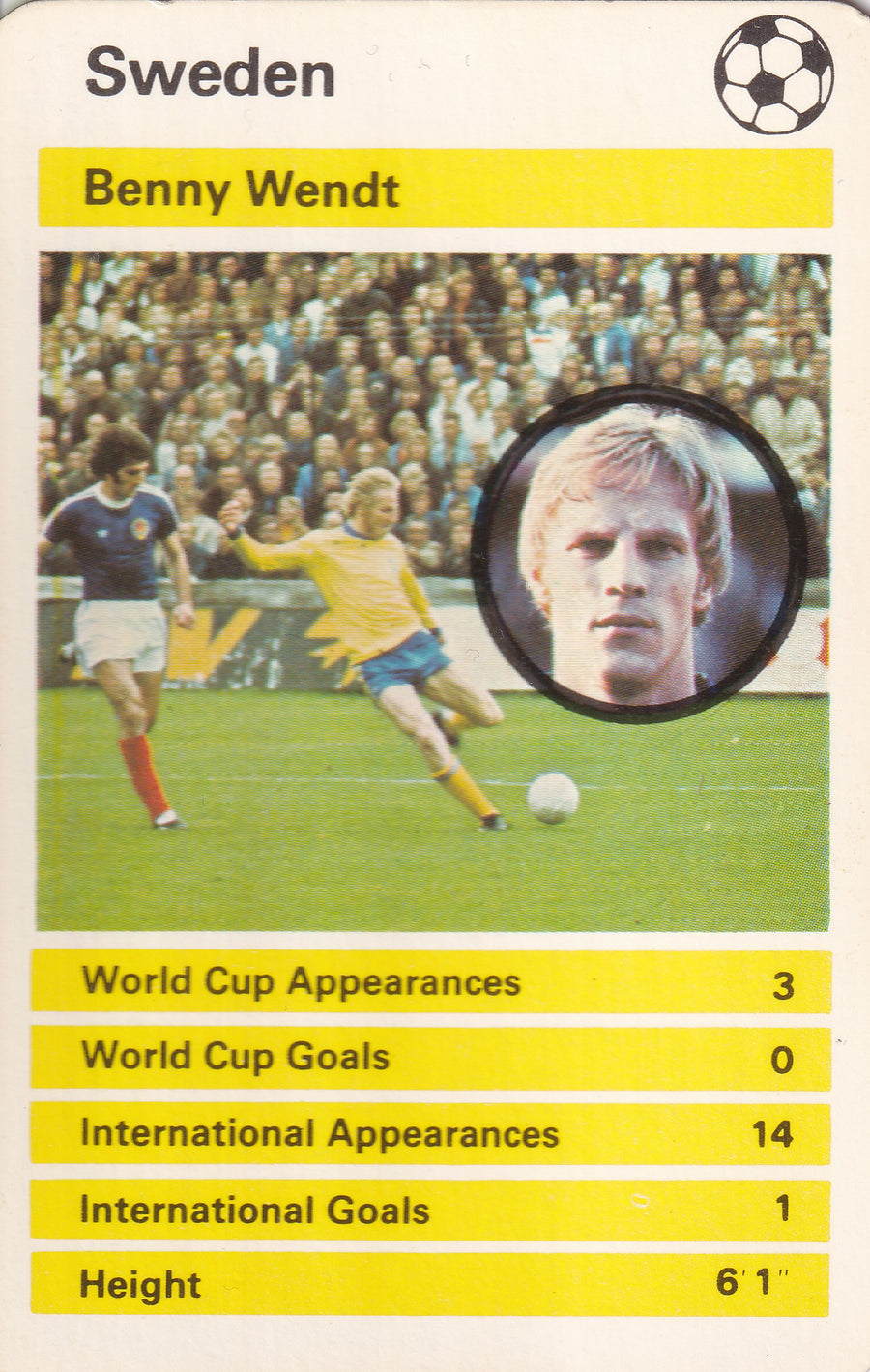 004. BENNY WENDT - SWEDEN