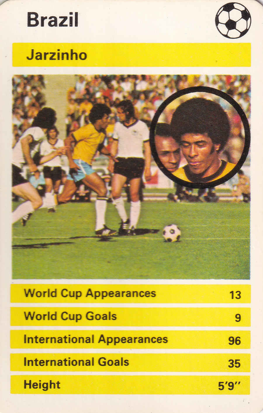 016. JAIRZINHO - BRAZIL