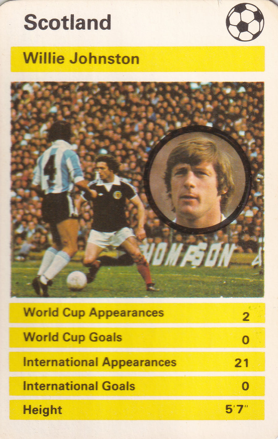 031. WILLIE JOHNSTON - SCOTLAND