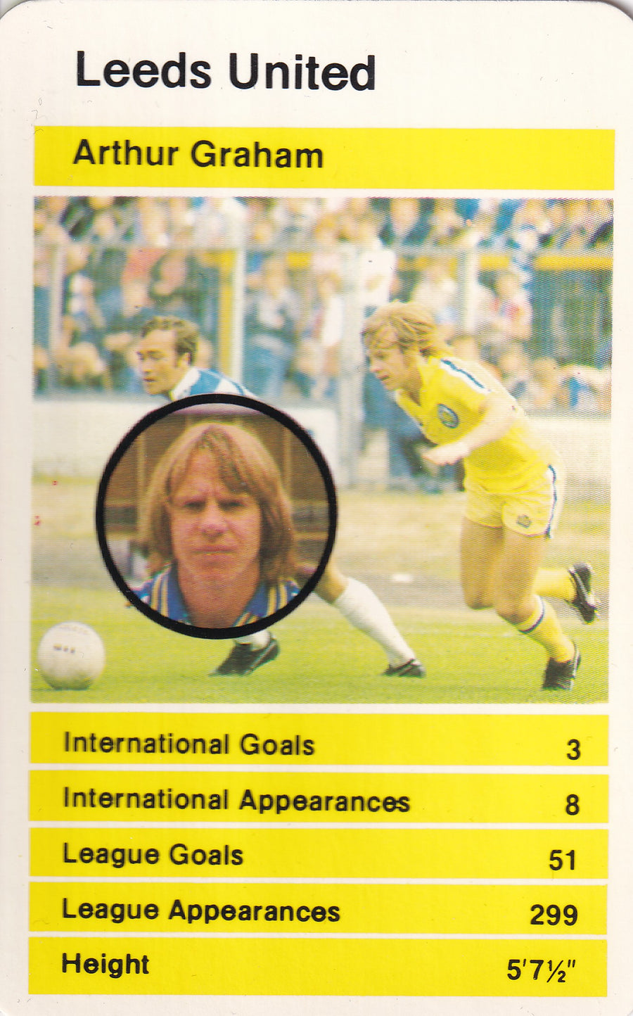 001. ARTHUR GRAHAM - LEEDS UNITED