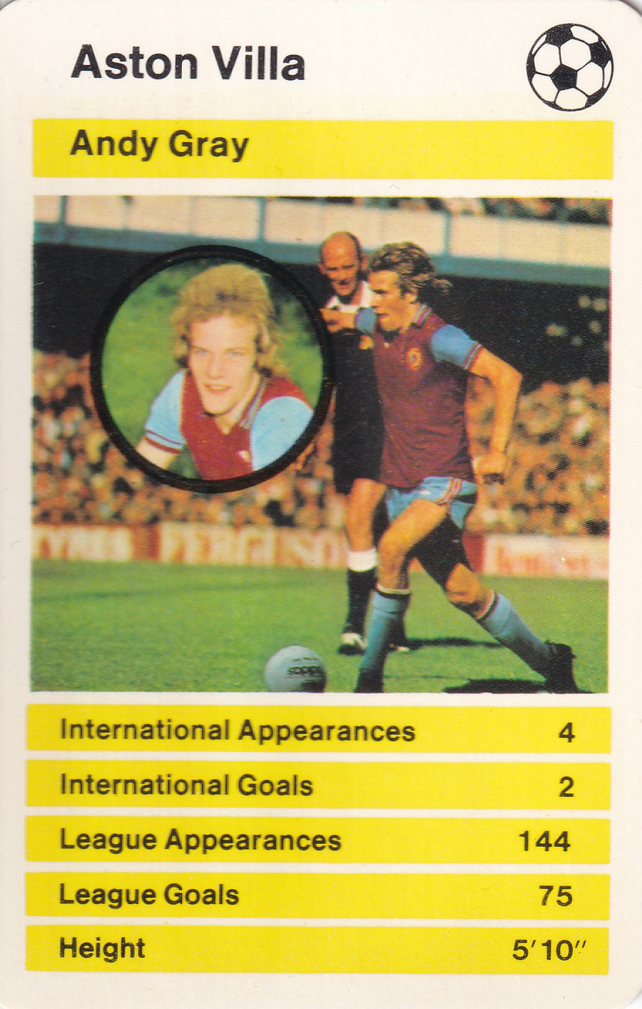 001. ANDY GRAY - ASTON VILLA