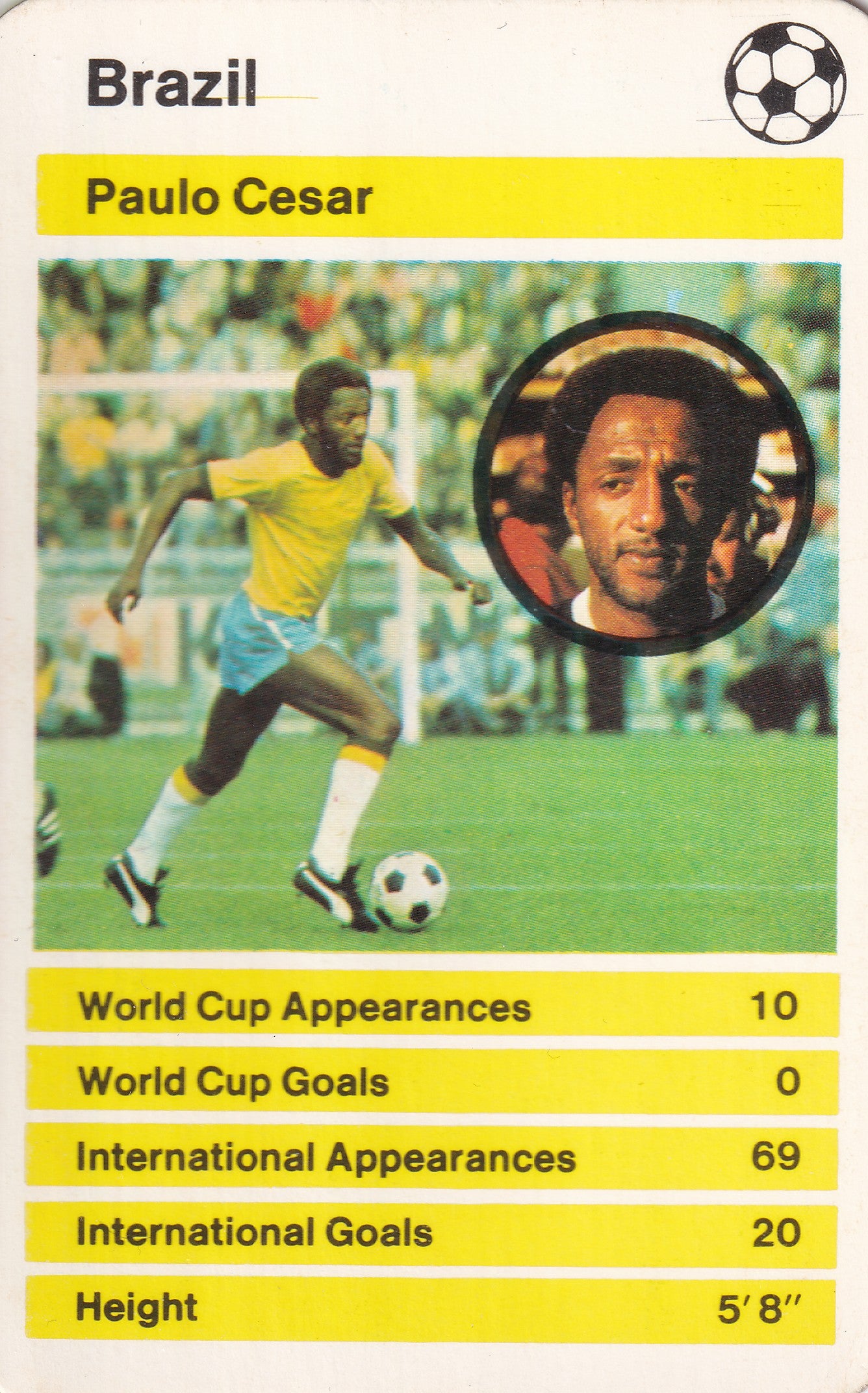 004. PAULO CESAR - BRAZIL