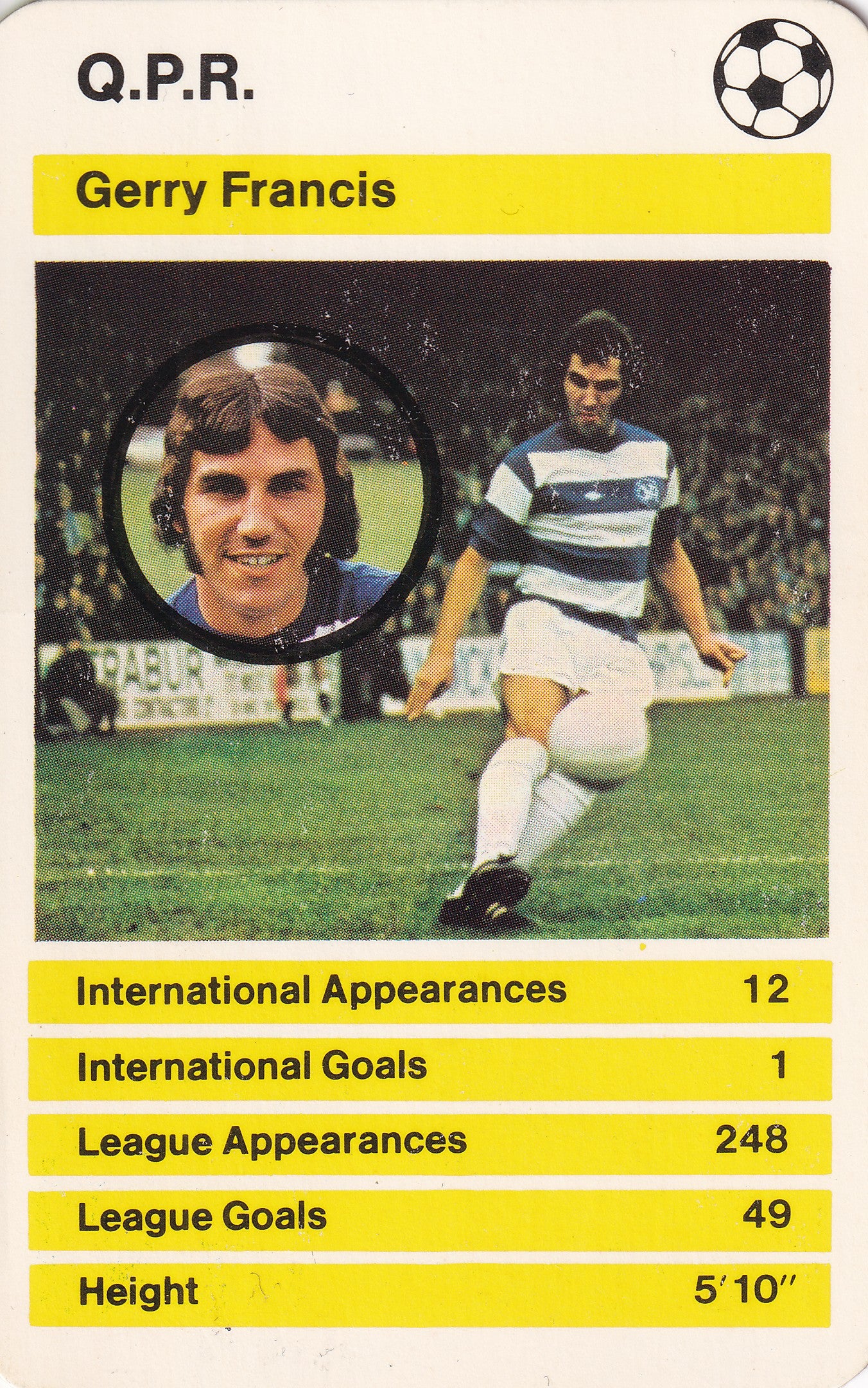 011. GERRY FRANCIS - Q.P.R.