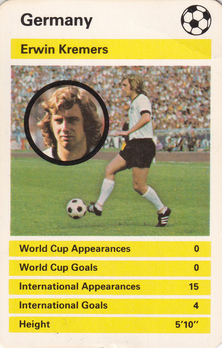 011. ERWIN KREMERS - GERMANY