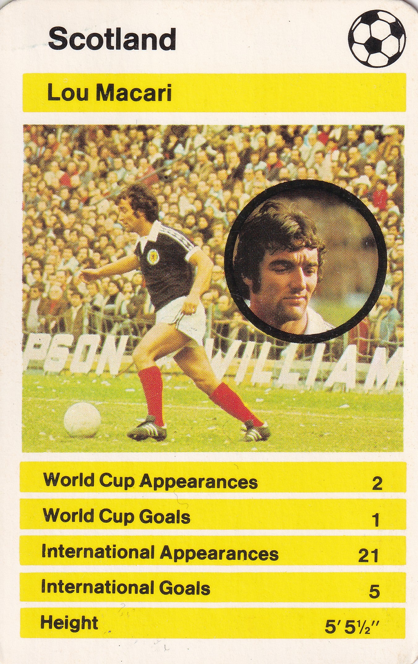 017. LOU MACARI - SCOTLAND