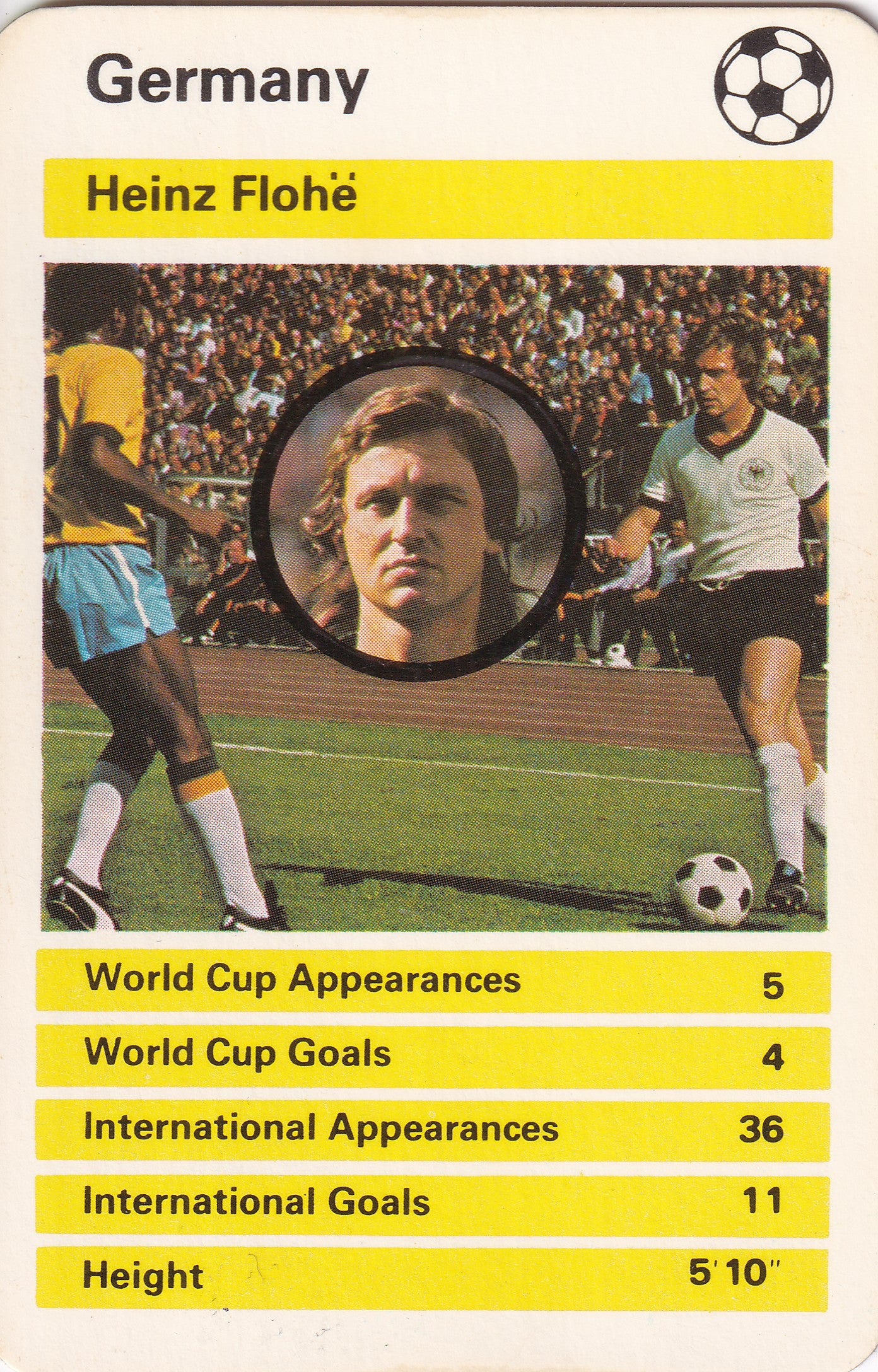014. HEINZ FLOHË - GERMANY