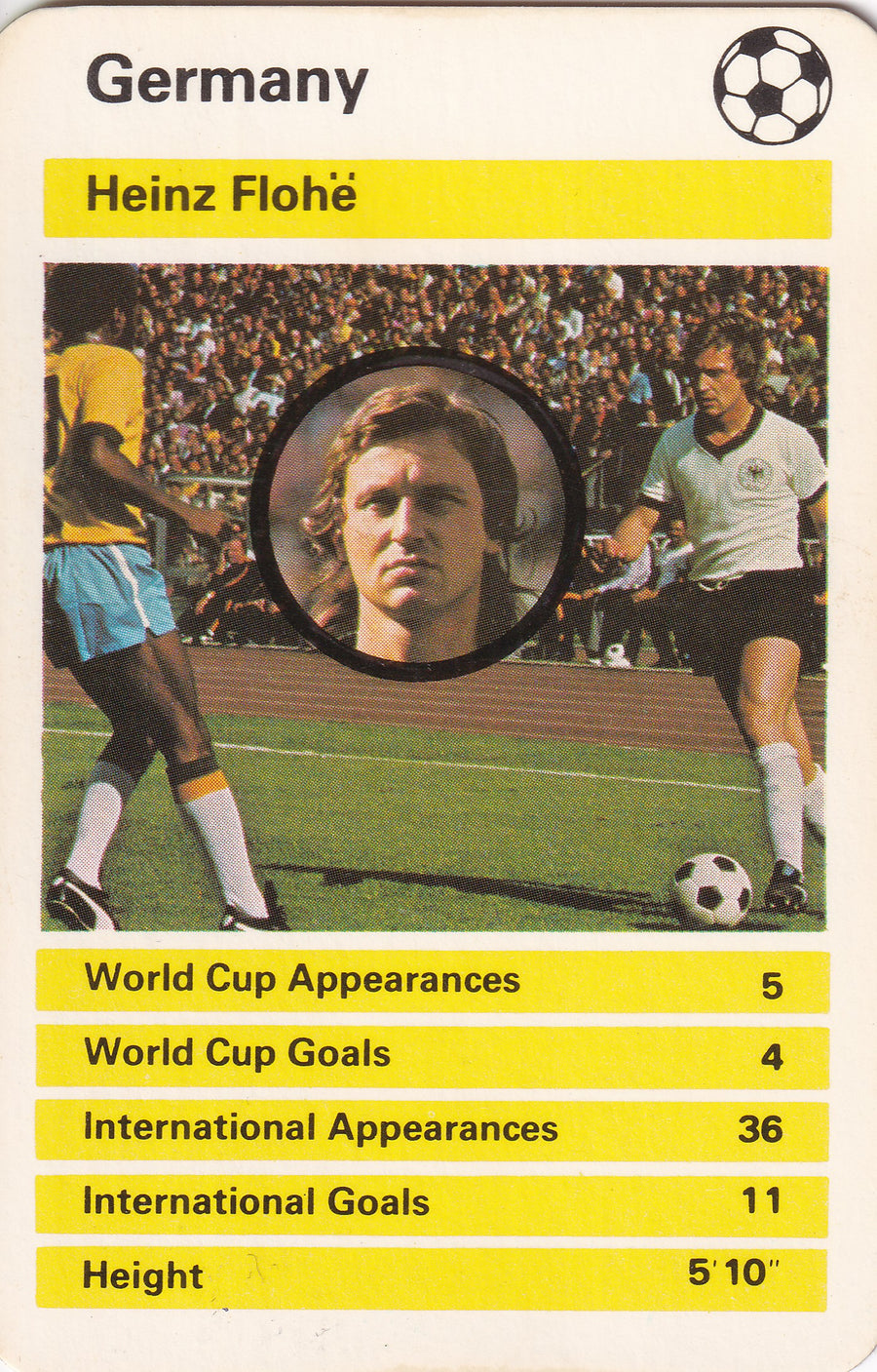014. HEINZ FLOHË - GERMANY