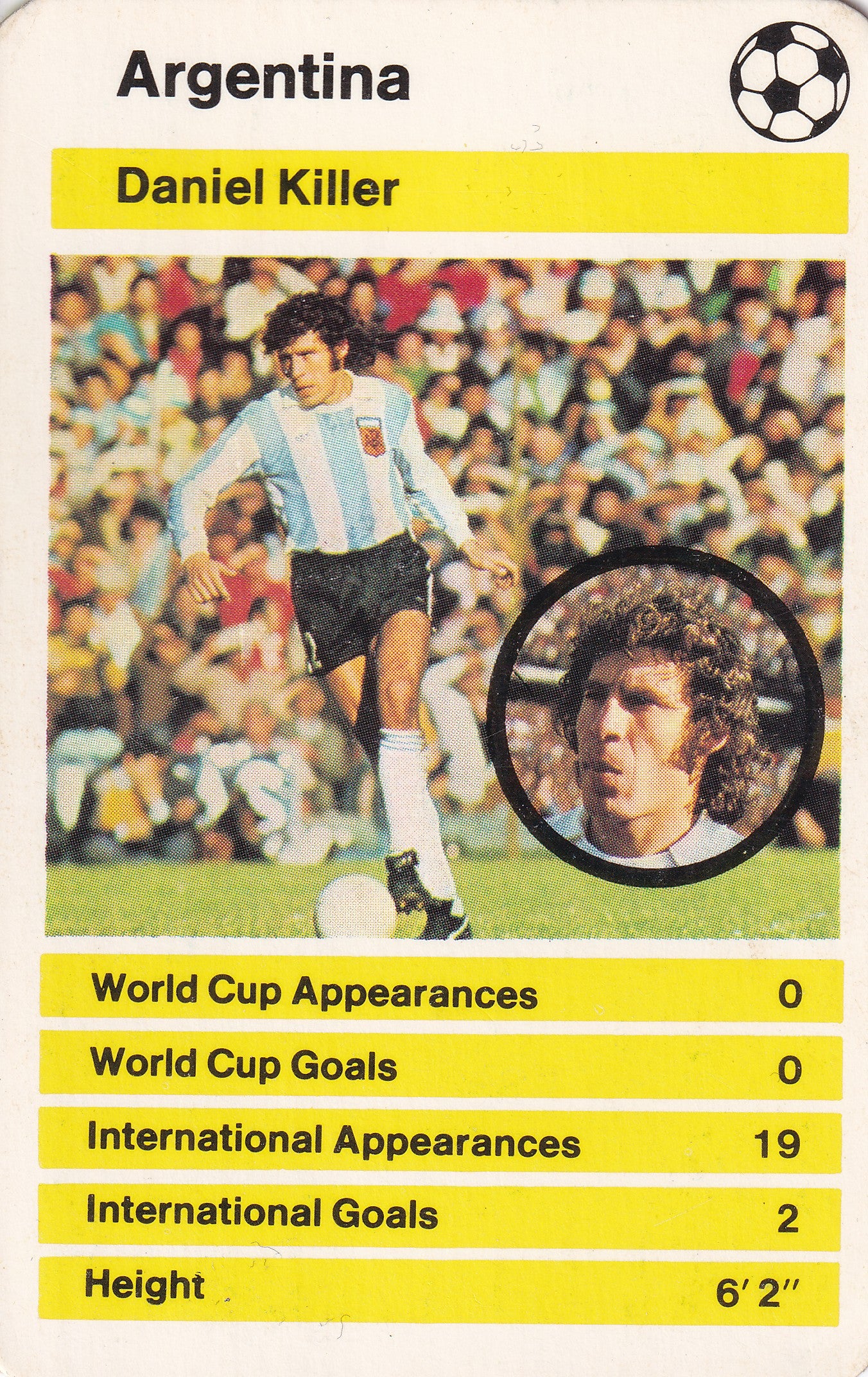 014. DANIEL KILLER - ARGENTINA