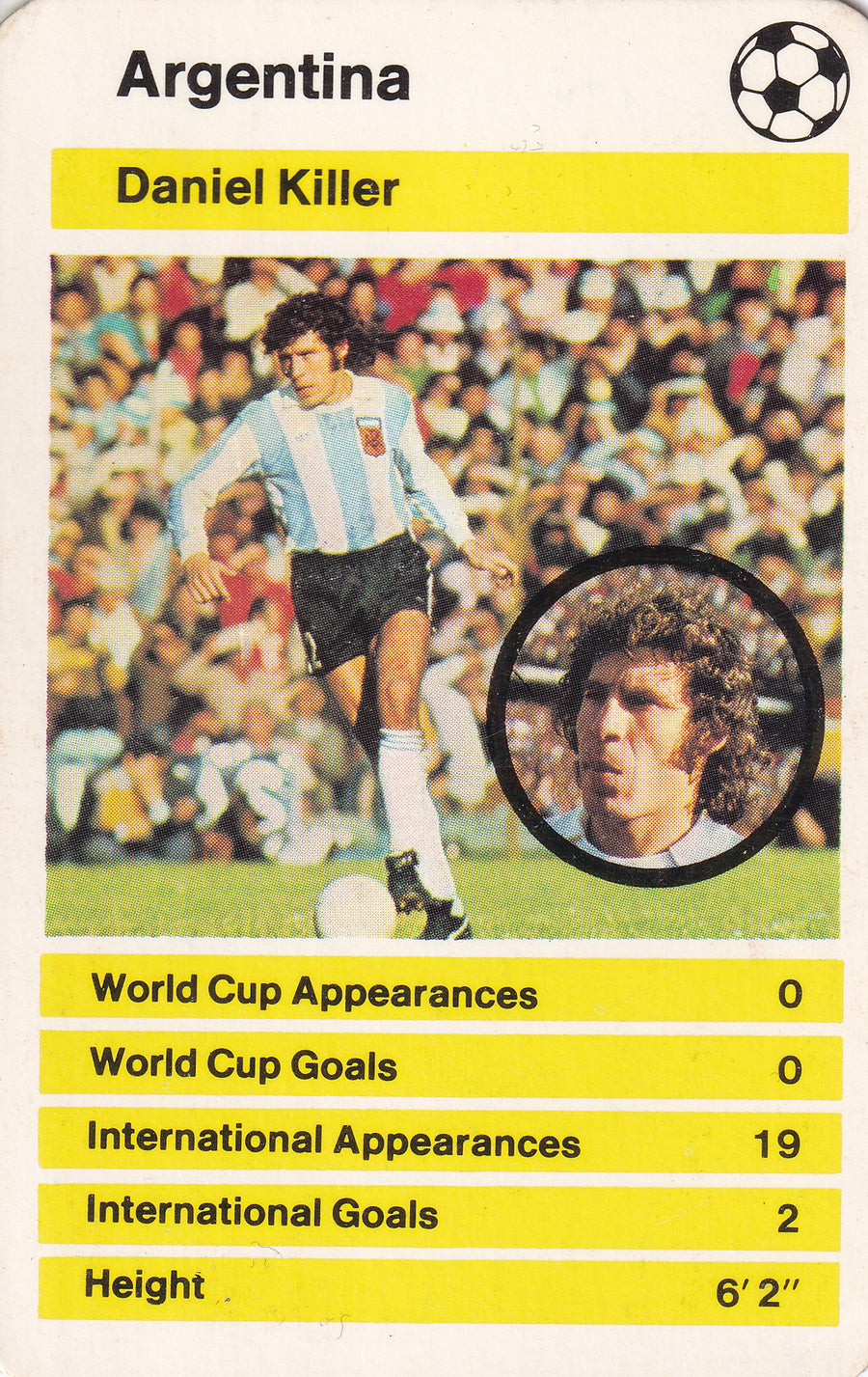 014. DANIEL KILLER - ARGENTINA
