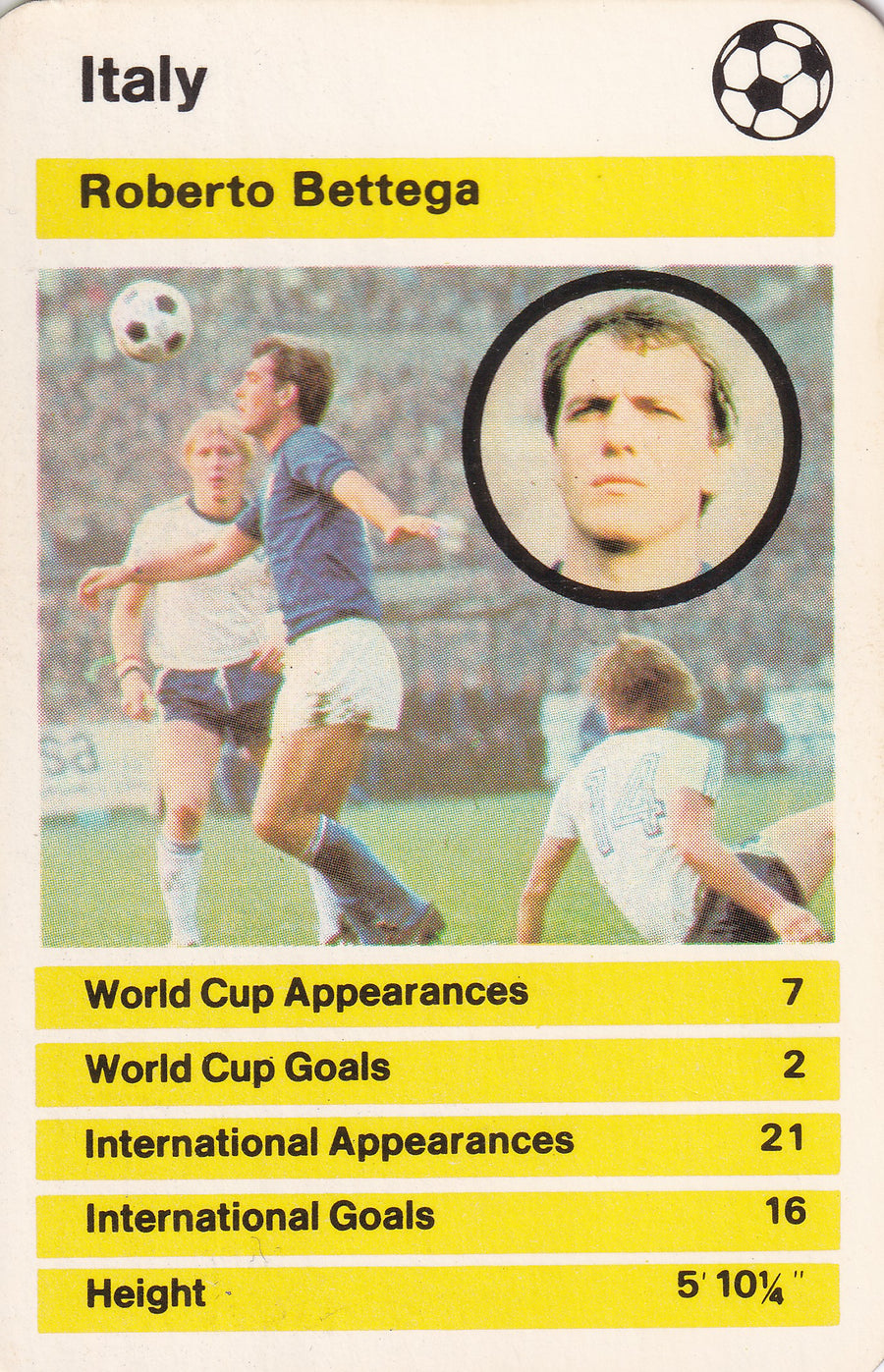 026. ROBERTO BETTEGA - ITALY