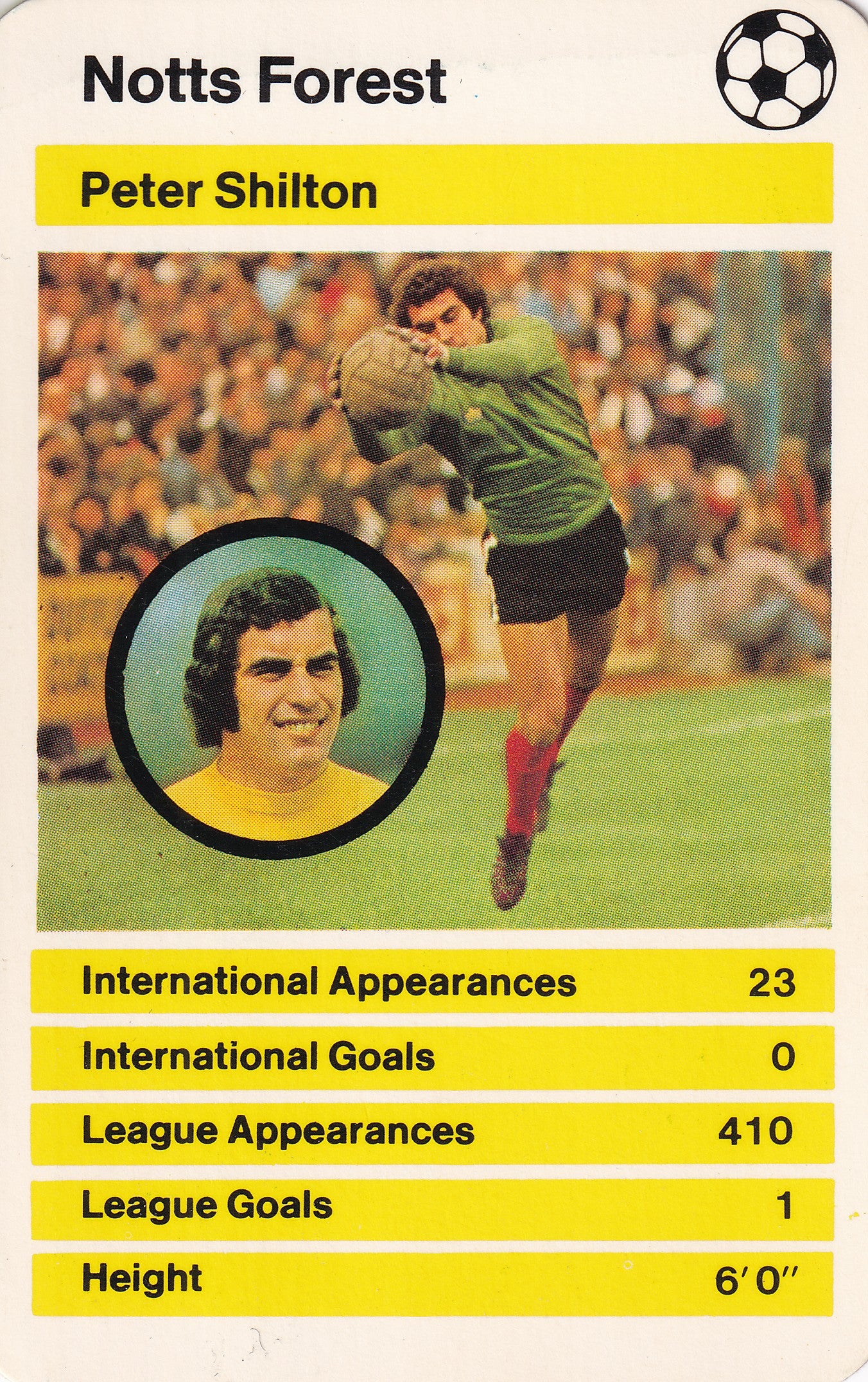 020. PETER SHILTON - NOTTINGHAM FORREST