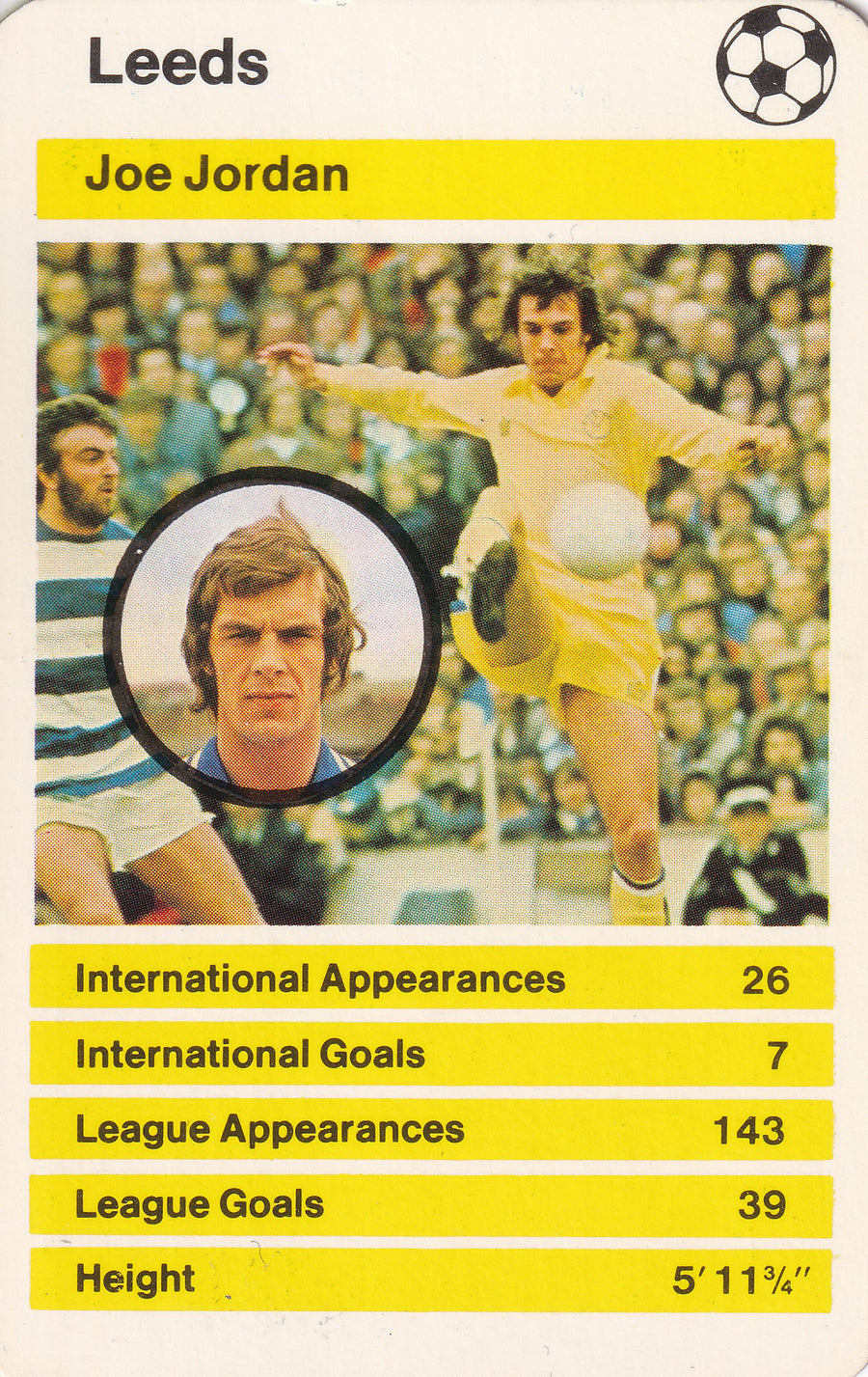 014. JOE JORDAN - LEEDS