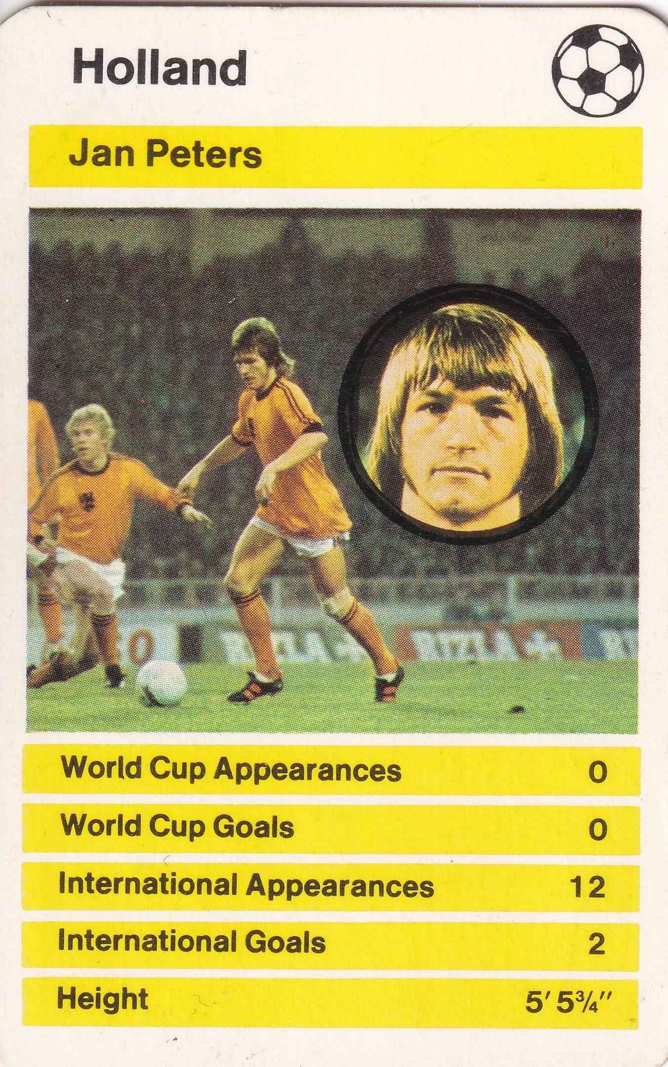 023. JAN PETERS - HOLLAND