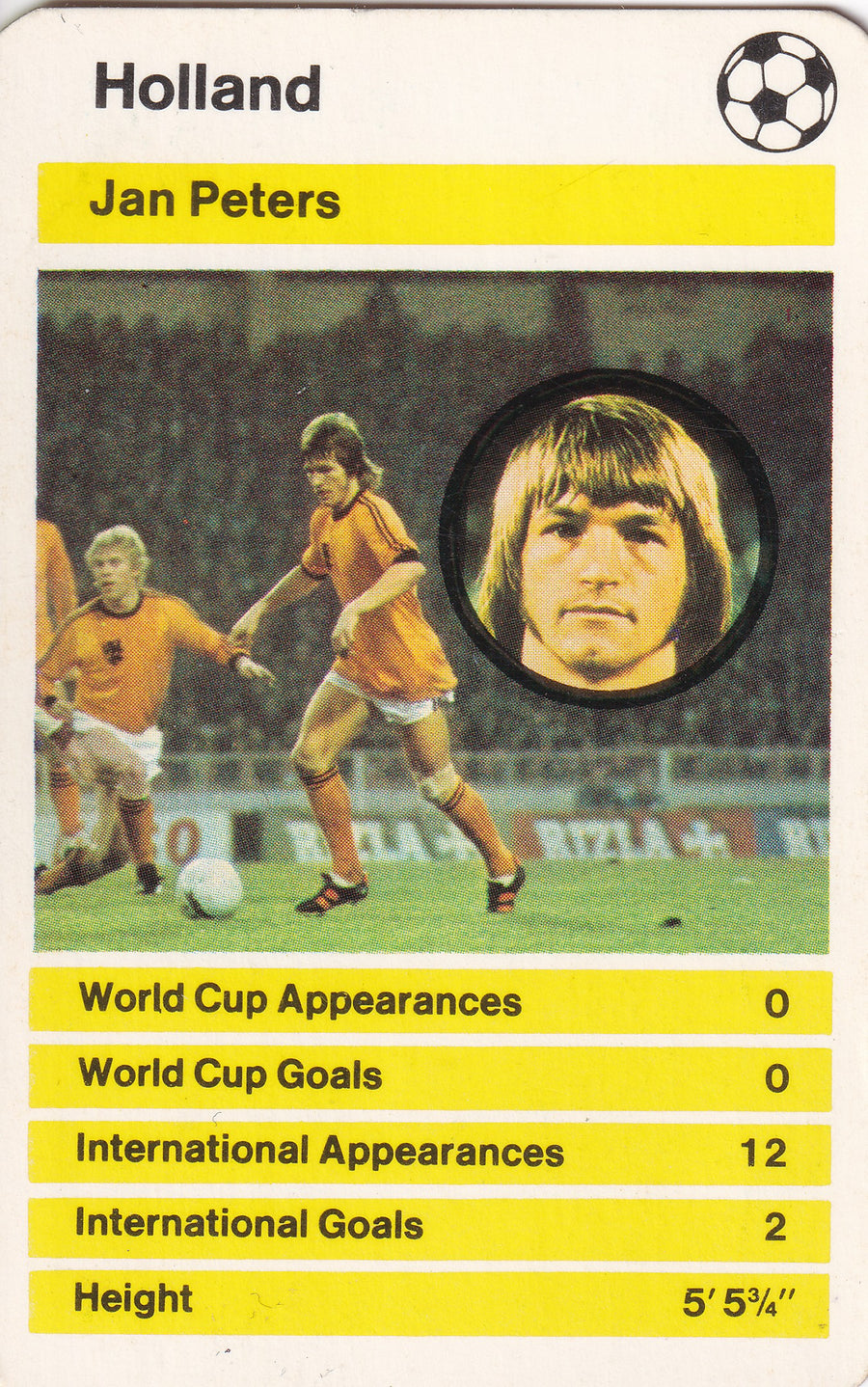 023. JAN PETERS - HOLLAND