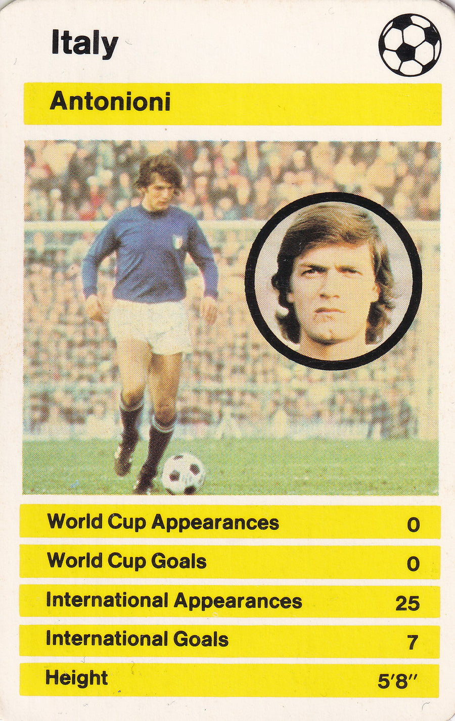 002. ANTONIONI - ITALY