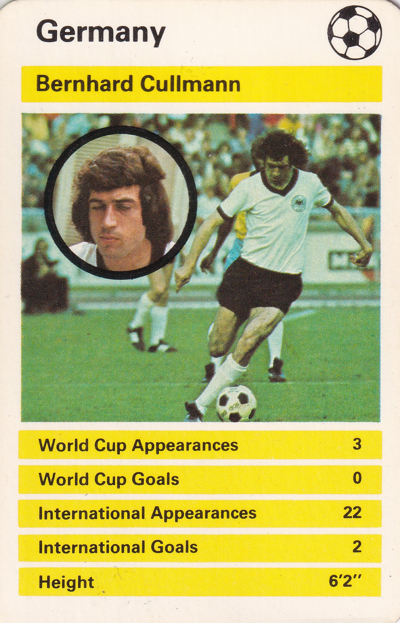 005. BERNHARD CULLMANN - GERMANY