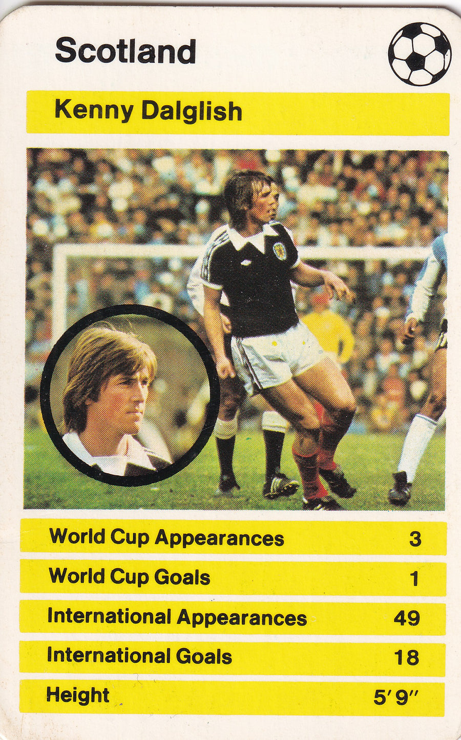 005. KENNY DALGLISH - SCOTLAND