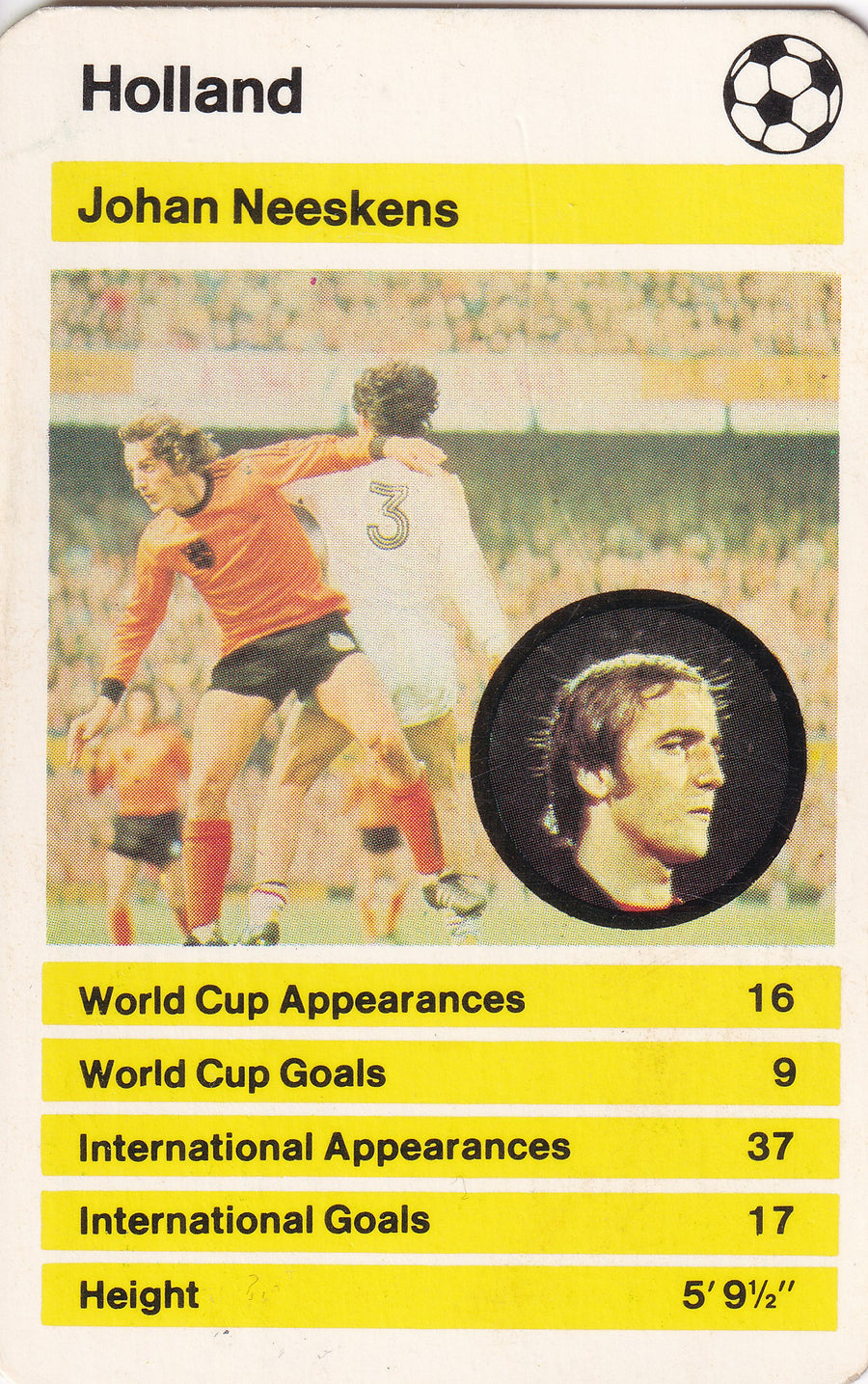 020. JOHAN NEESKENS - HOLLAND