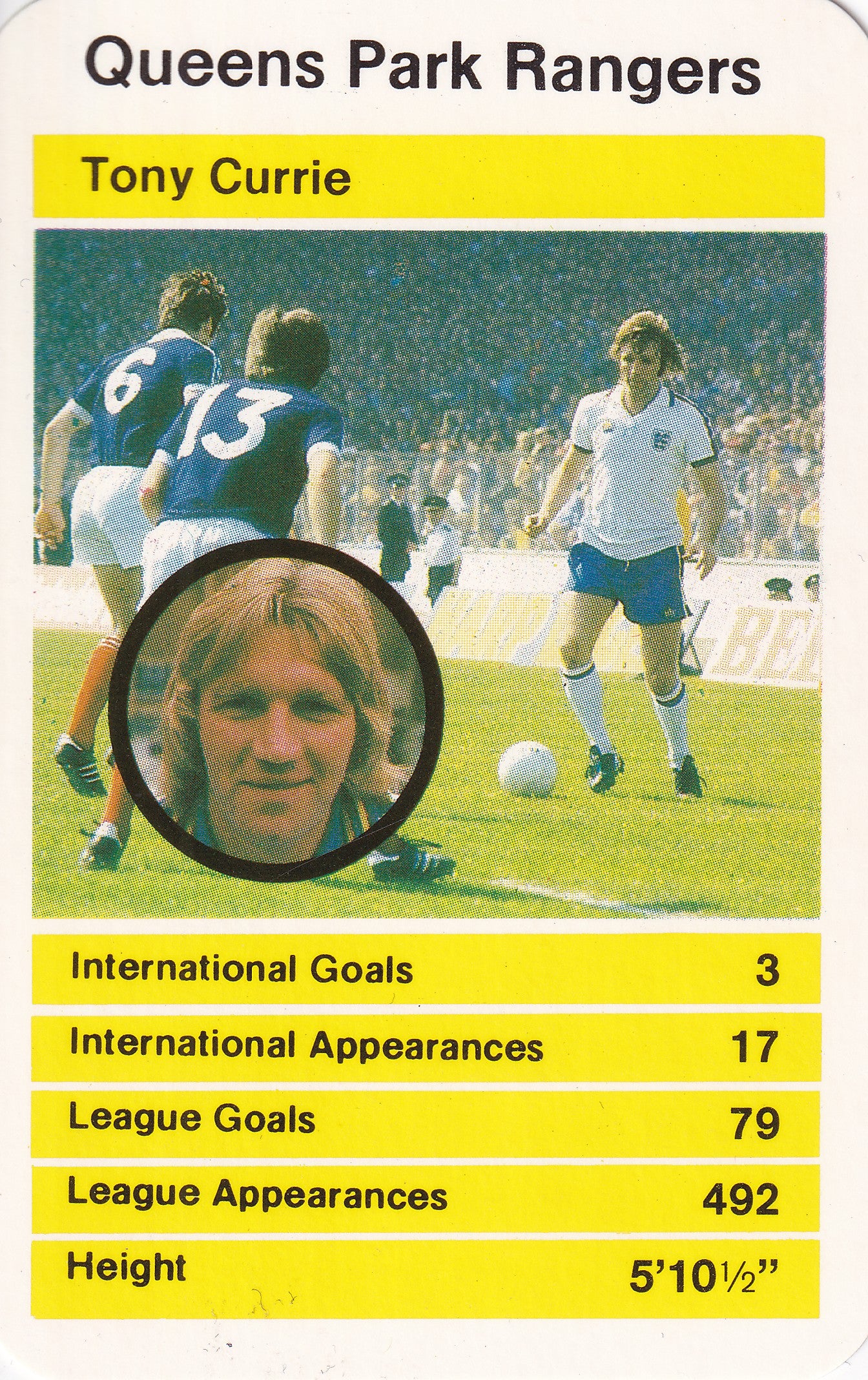 029. TONY CURRIE - QUEENS PARK RANGERS