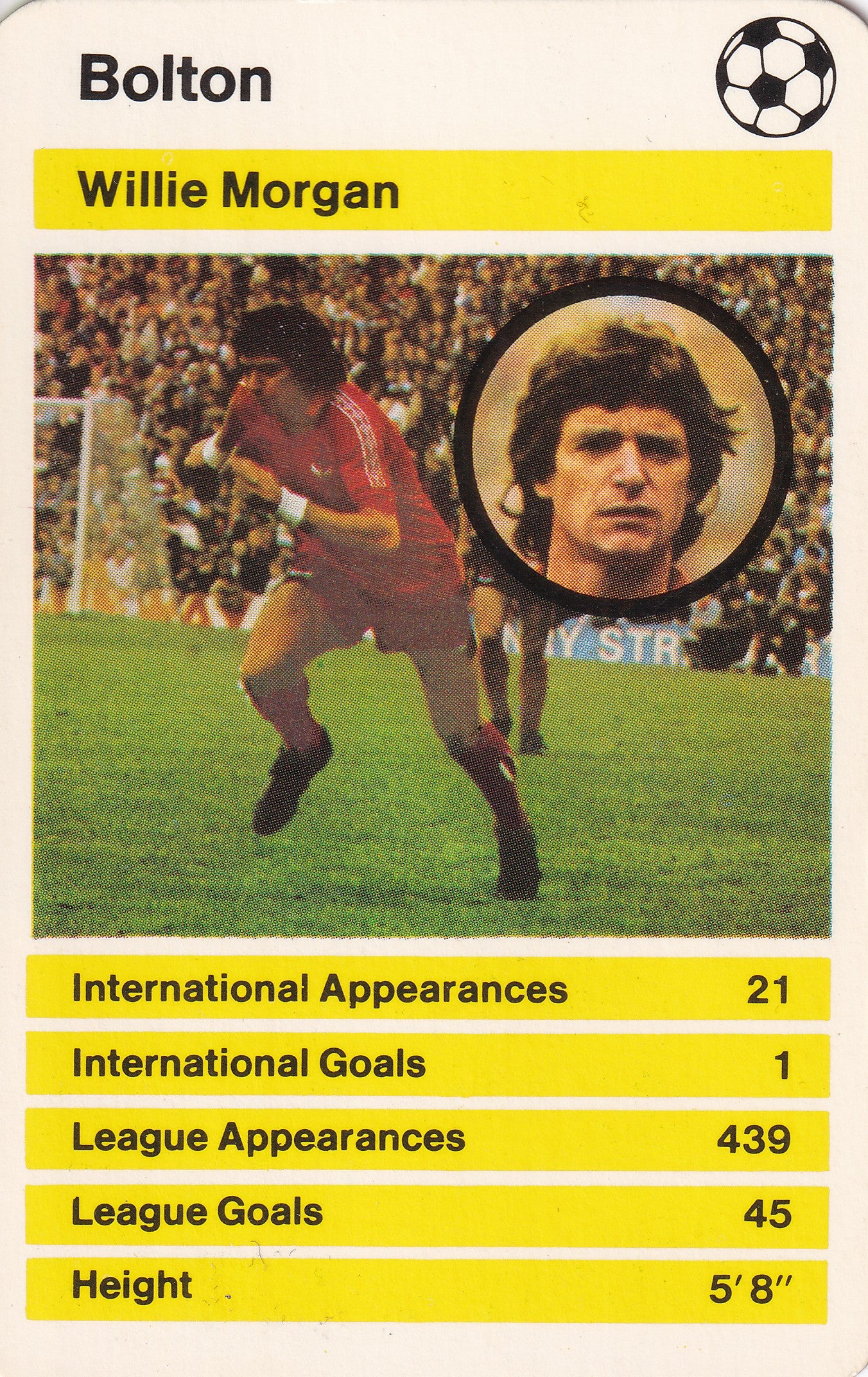 032. WILLIE MORGAN - BOLTON