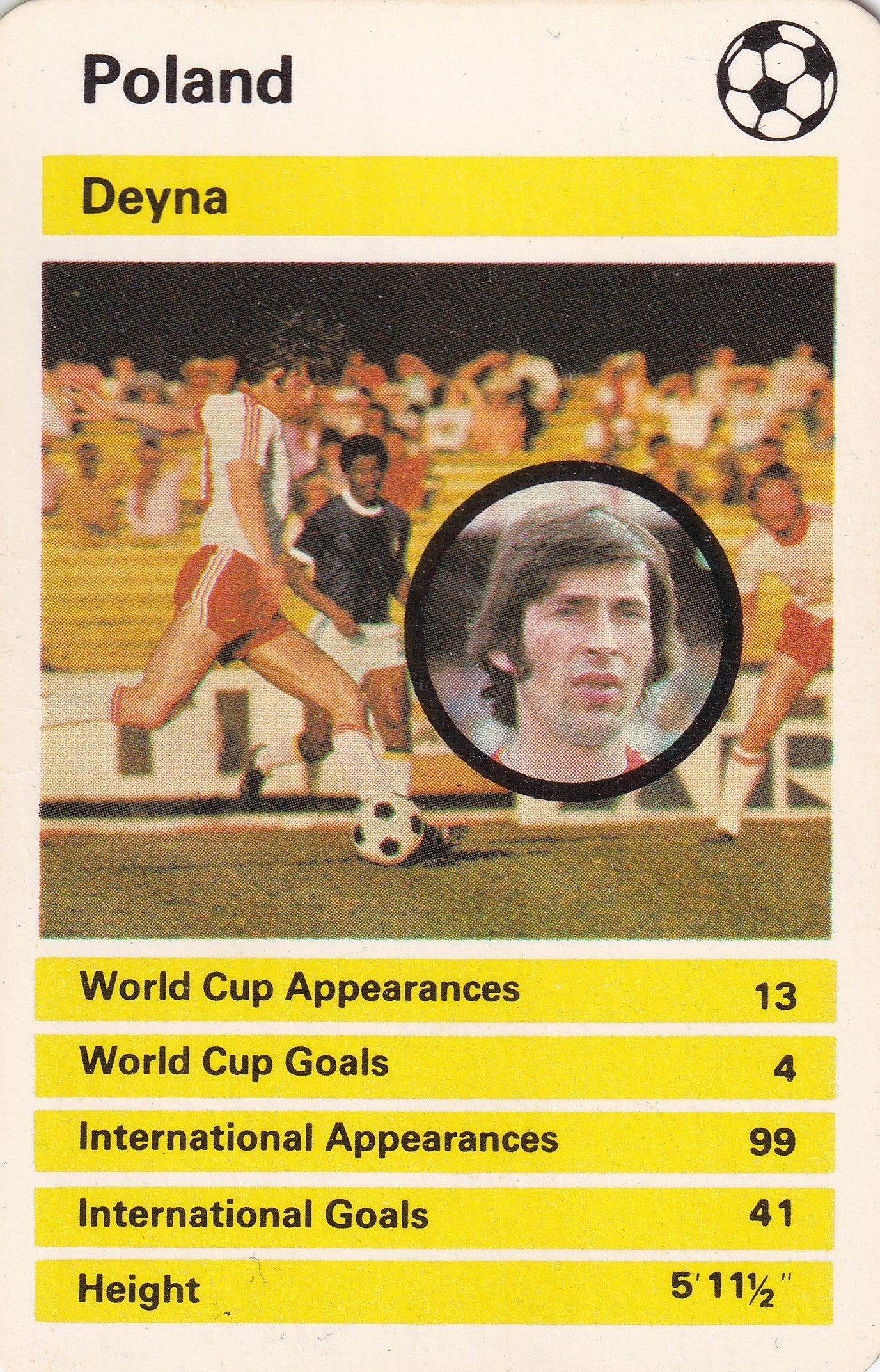 008. DEYNA - POLAND
