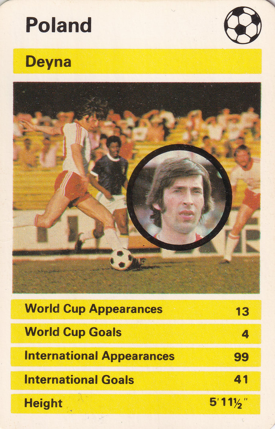008. DEYNA - POLAND